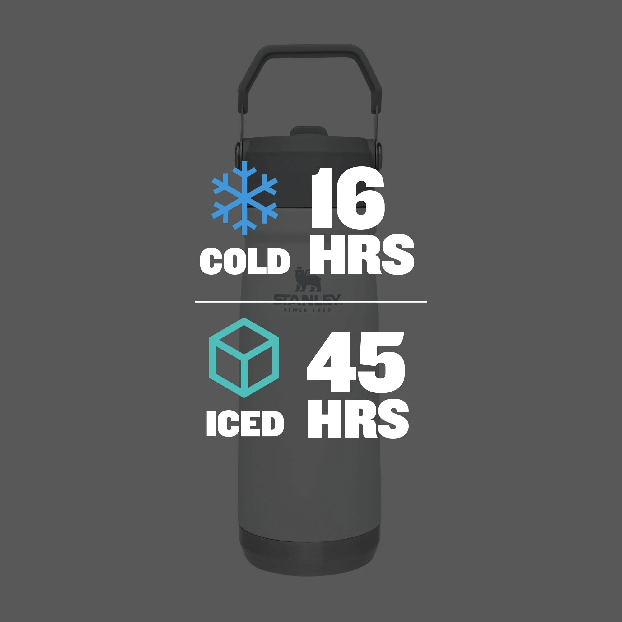 STANLEY IceFlow Flip Straw Water Bottle 22 oz | Built-In Straw for Travel and Sports | Lightweight and Leak Resistant | Insulated Stainless Steel | BPA-Free | Polar - Image 6
