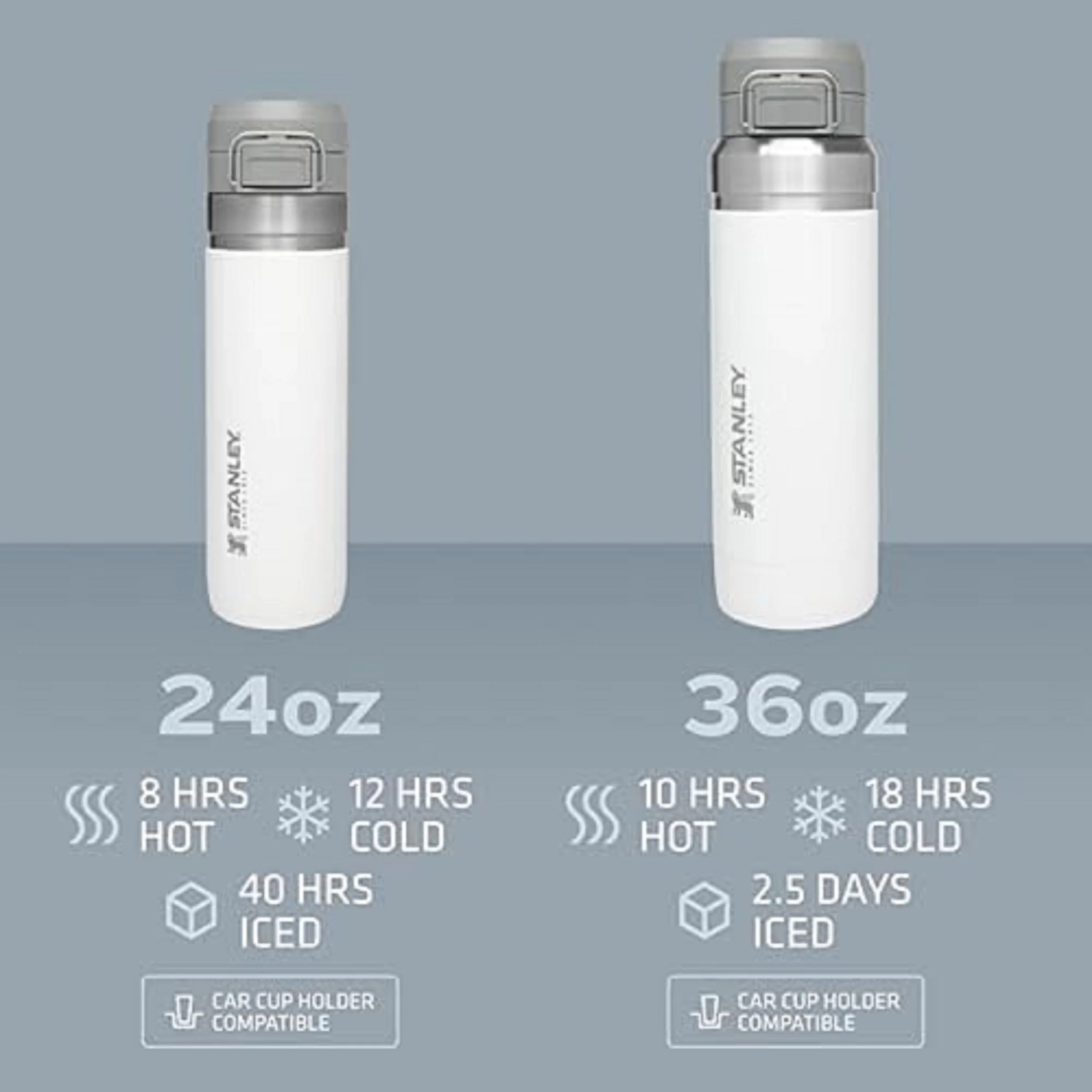 Stanley Quick Flip GO Water Bottle 24 oz | Push Button Lid | Leakproof and Packable for Travel and Sports | Insulated Stainless Steel | BPA-Free | Polar - Image 4