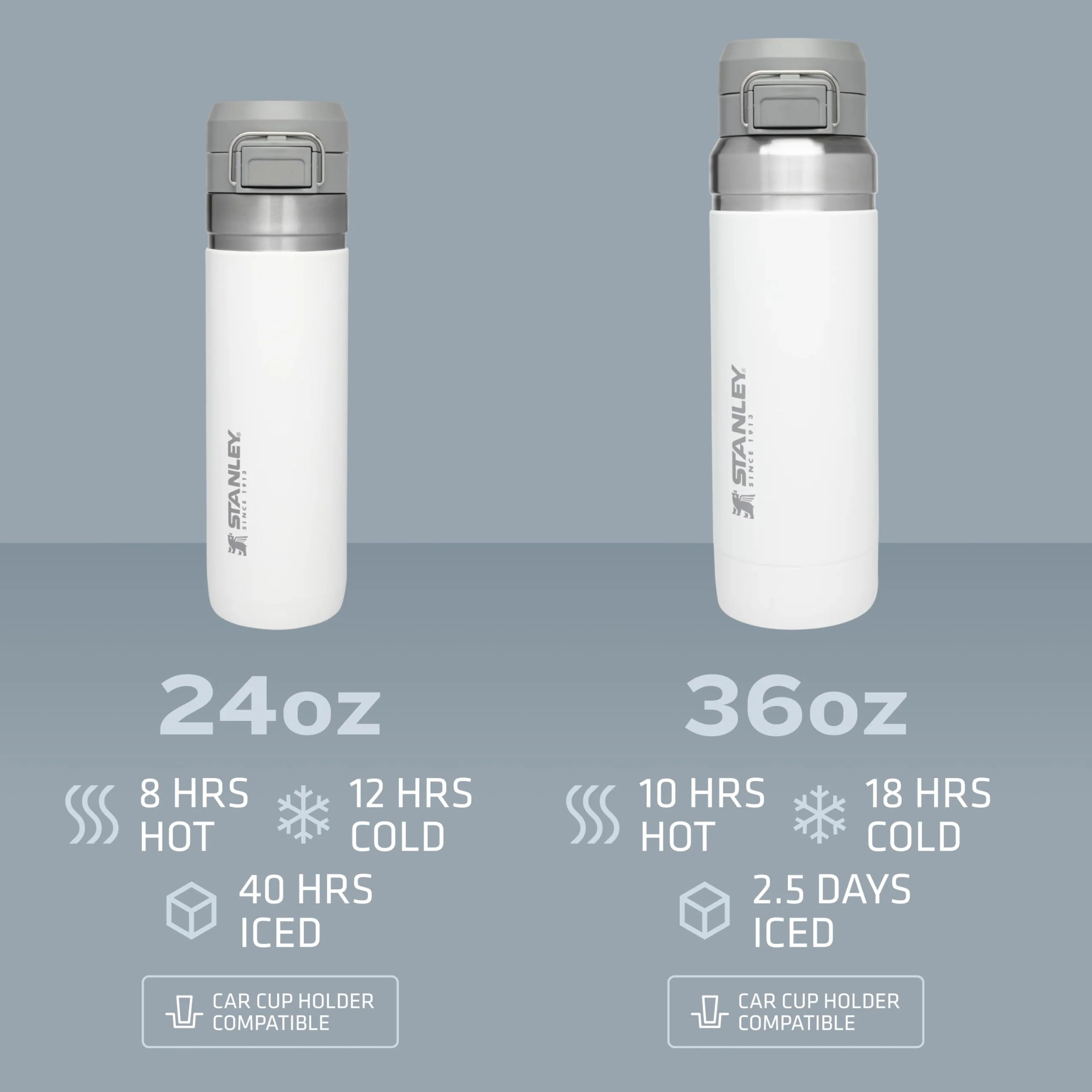 Stanley Quick Flip GO Water Bottle 24 oz | Push Button Lid | Leakproof and Packable for Travel and Sports | Insulated Stainless Steel | BPA-Free | Rose Quartz - Image 4