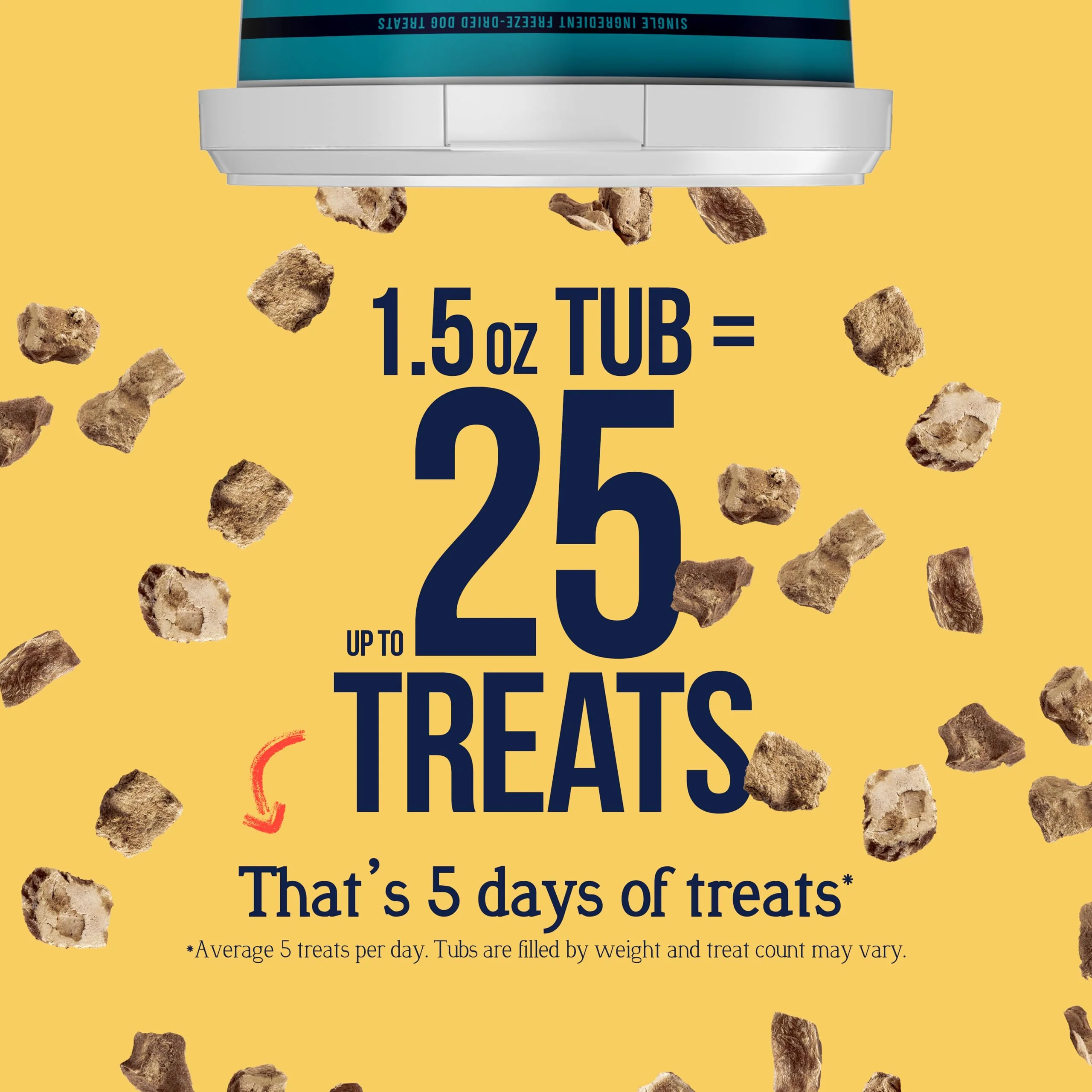 Stewart 100% Chicken Liver Dog Treats, 1.5 oz Tub, ~25 Pieces, Freeze Dried Raw, Single Ingredient, 60% Protein Training Treats or Meal Topper, Grain Free, Gluten Free - Image 7