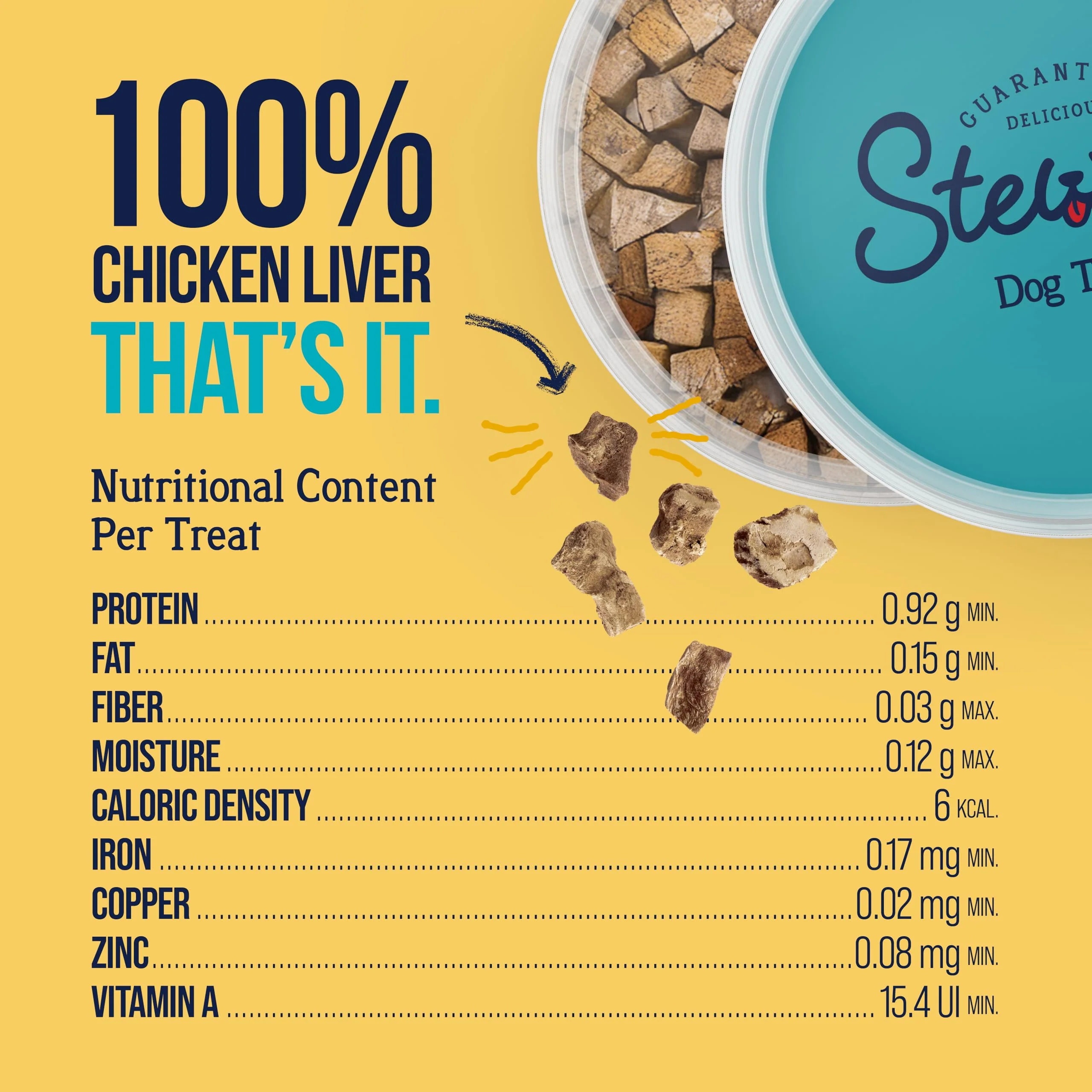 Stewart 100% Chicken Liver Dog Treats, 11.5 oz Tub, ~215 Pieces, Freeze Dried Raw, Single Ingredient, 60% Protein Training Treats or Meal Topper, Grain Free, Gluten Free - Image 3