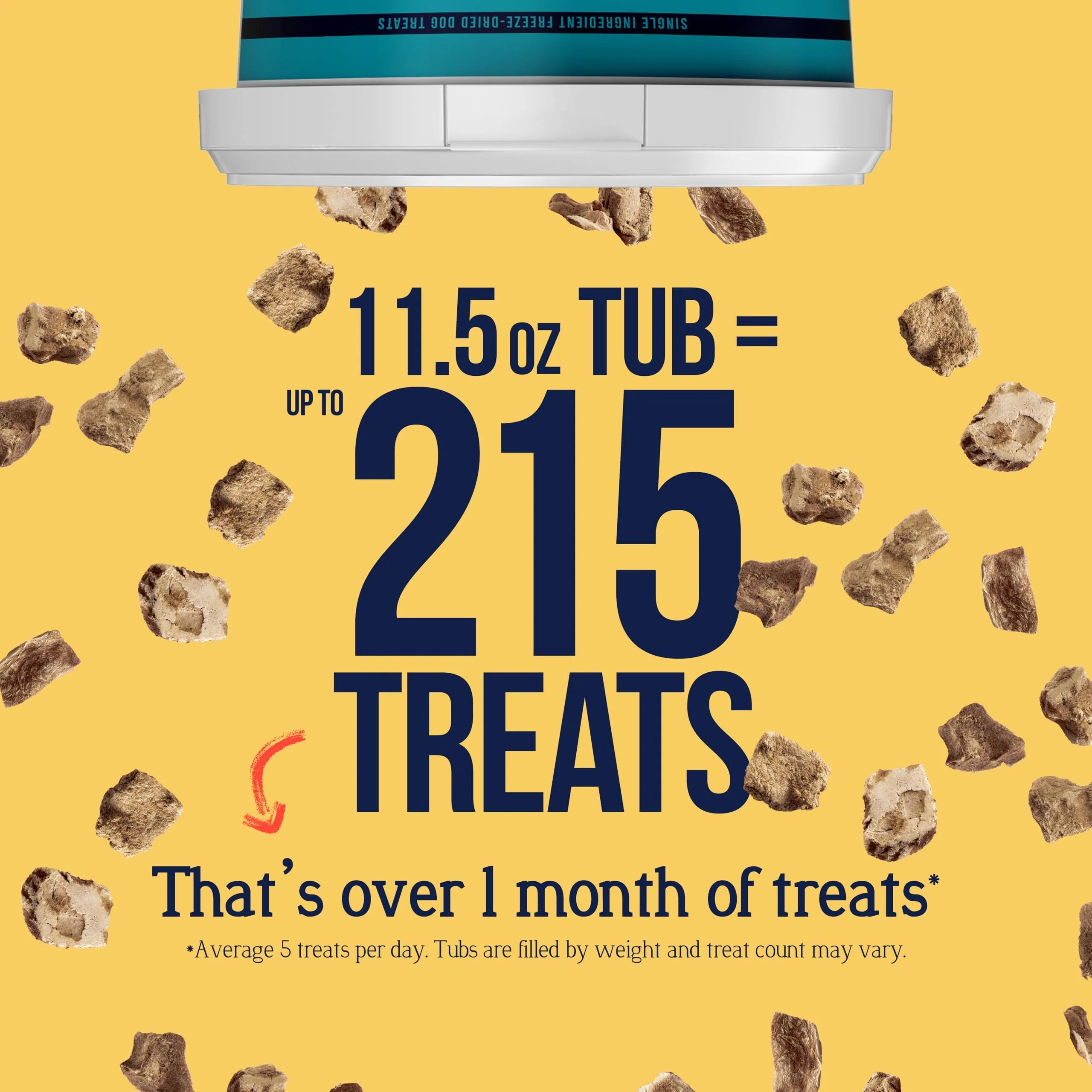 Stewart 100% Chicken Liver Dog Treats, 11.5 oz Tub, ~215 Pieces, Freeze Dried Raw, Single Ingredient, 60% Protein Training Treats or Meal Topper, Grain Free, Gluten Free - Image 7