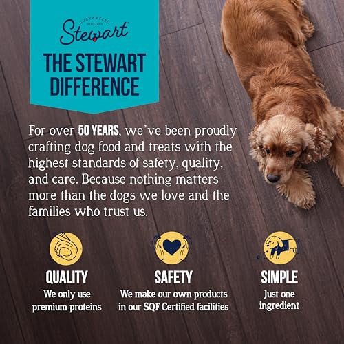 Stewart 100% Chicken Liver Dog Treats, 11.5 oz Tub, ~215 Pieces, Freeze Dried Raw, Single Ingredient, 60% Protein Training Treats or Meal Topper, Grain Free, Gluten Free - Image 8