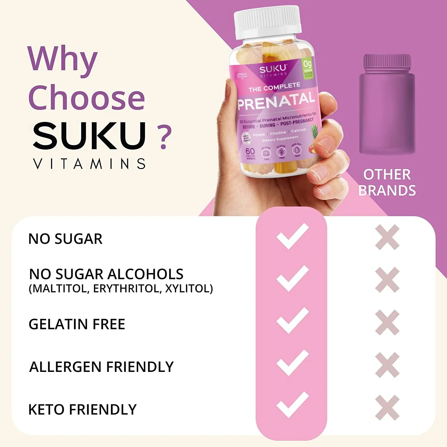 SUKU Prenatal Multivitamin Gummies – Folate, Calcium, Vitamin D3, B12, K2 – Sugar-Free, Vegetarian, Gluten-Free Pregnancy Support – Pineapple Peach Flavor – 60 Count - Image 3