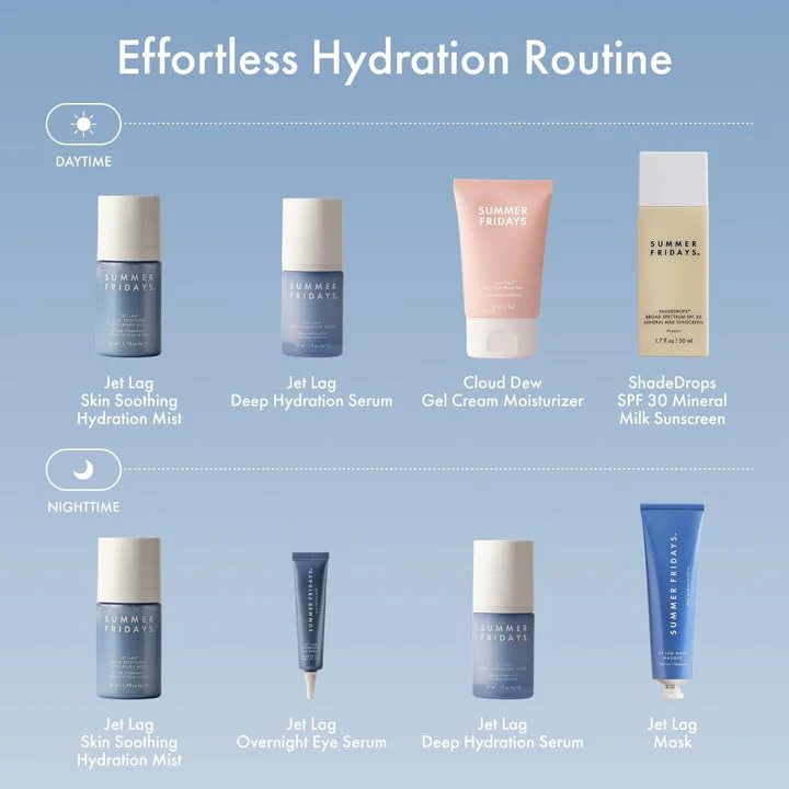 Summer Fridays Jet Lag Mask Mini - Hydrating Face Moisturizer + Mask - Enriched with Hyaluronic Acid, Niacinamide, Glycerin + Antioxidants Helps Nourish Skin for a Renewed + Radiant Complexion (1 Oz) - Image 2