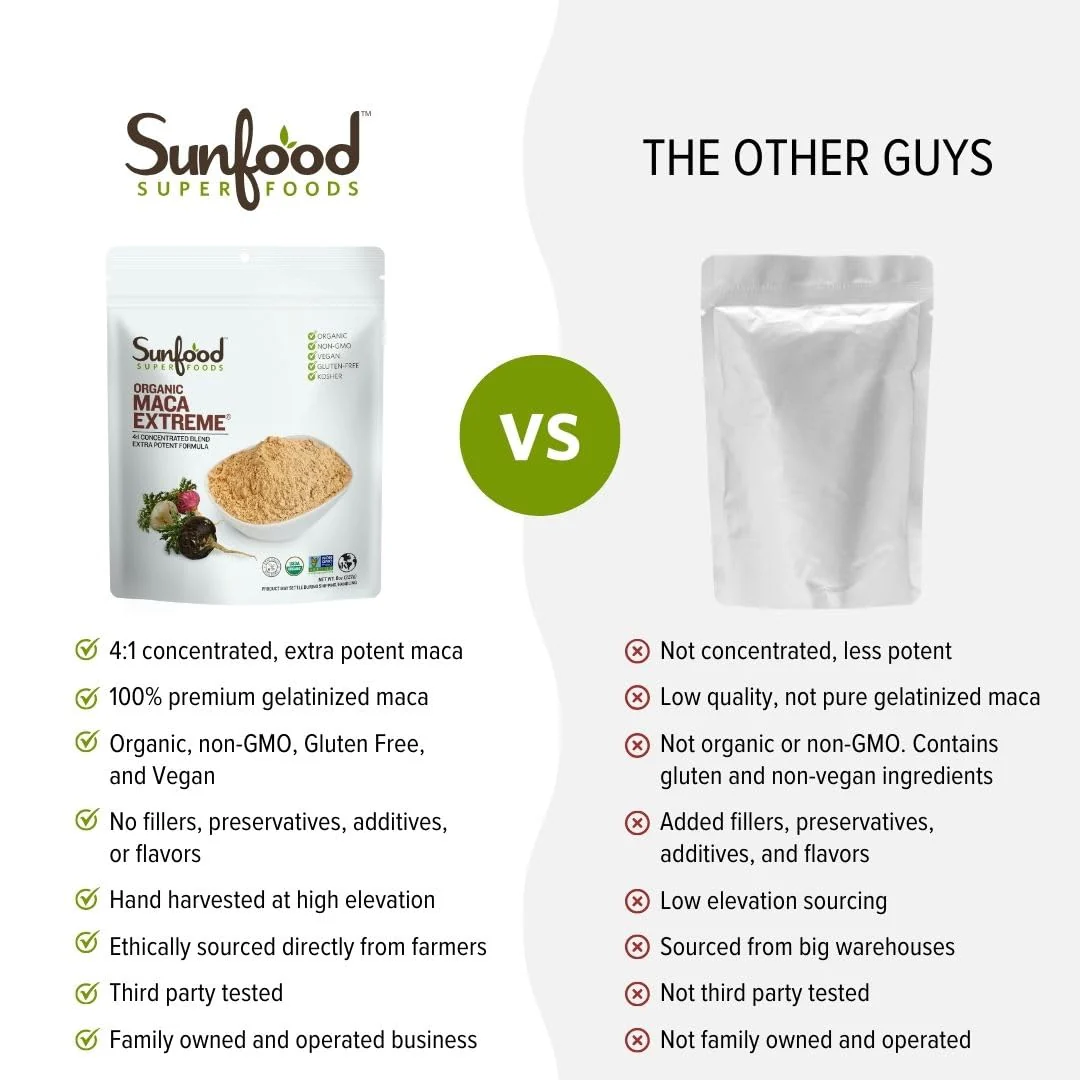 Sunfood Organic Maca Extreme - Maca Root Powder, Maca Powder Organic, Maca Supplement for Men & Women with Adaptogens, Peruvian, Raw, Vegan, Premium Maca Powder - 8 Oz Bag - Image 6