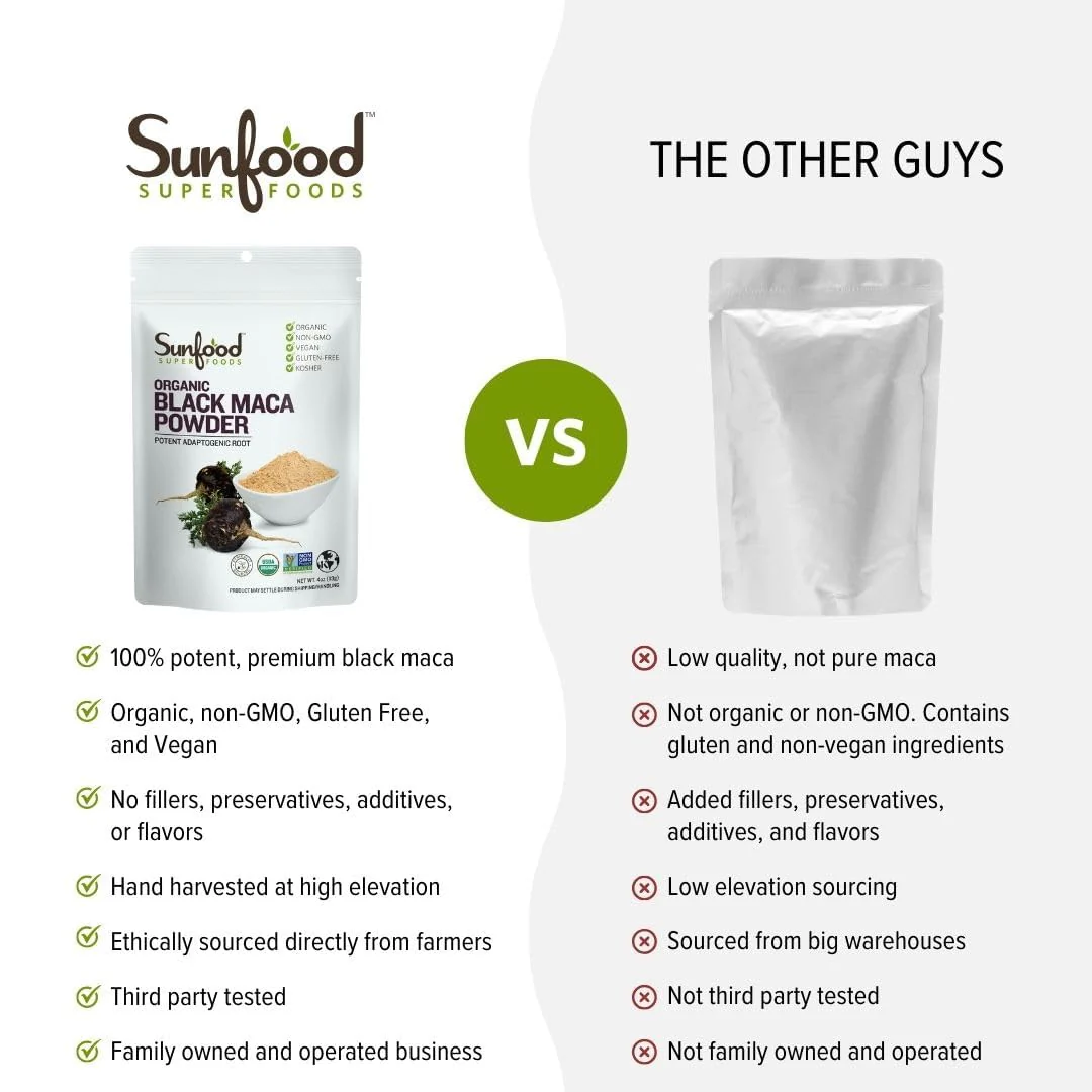 Sunfoods Superfoods Organic Black Maca Powder - Black Maca Root Powder, Black Maca Root for Men & Women, Peruvian, Raw, Vegan, Premium Black Maca Powder - 4 oz Bag - Image 2