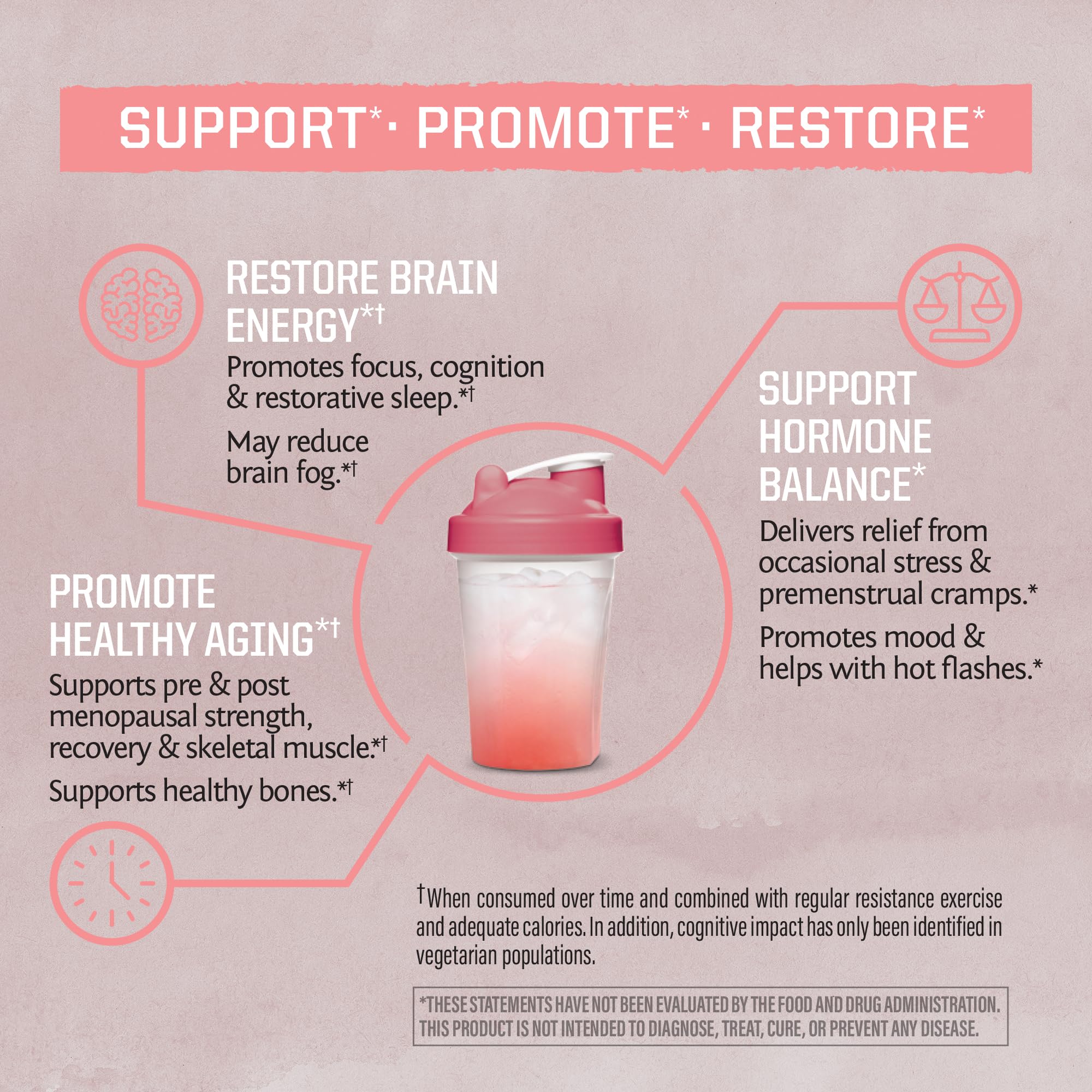 Sunwarrior Creatine for Women Monohydrate Powder Micronized Pre Workout Recovery Supplement Support Muscle Building Strength Training Cognition | Vegan and Easily Mixes 50 Servings, Raspberry Lemonade - Image 5