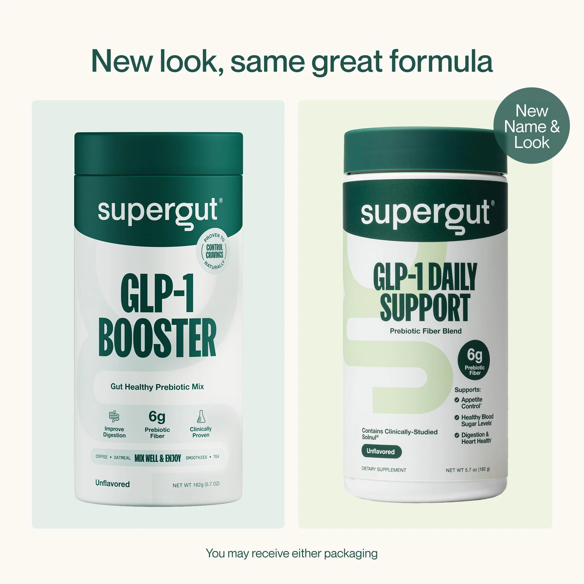 Supergut GLP1 Daily Support - High Fiber GLP-1 Supplement Powder for Women & Men - Sugar-Free Drink Mix for Gut Health (20 Servings) - Image 2