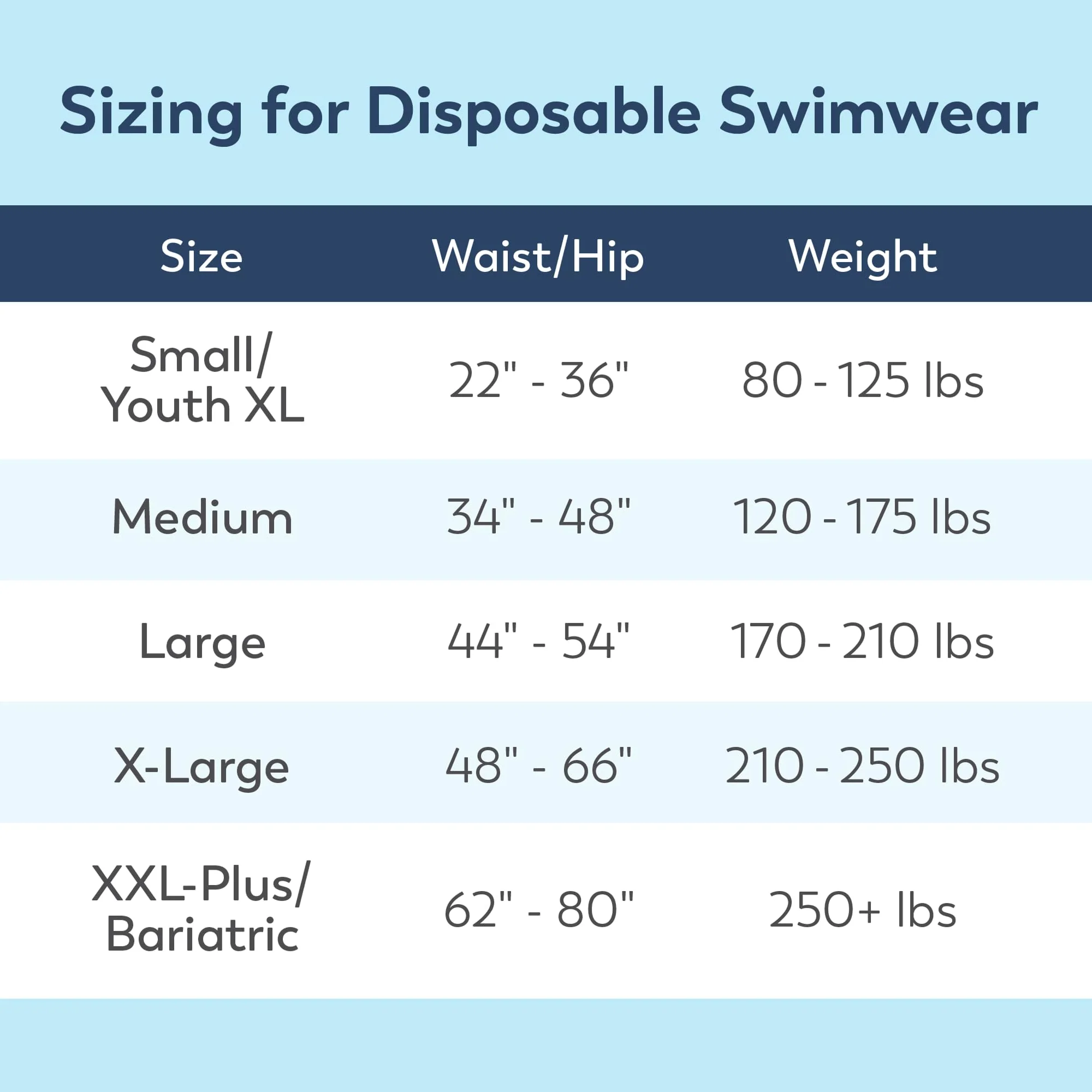 Swimmates Adult Swim Underwear, Pull-Up with Tear-Away Side Seams, Unisex, Disposable, Large (44"- 54" Waist), 18 Count (Case of 4) - Image 4