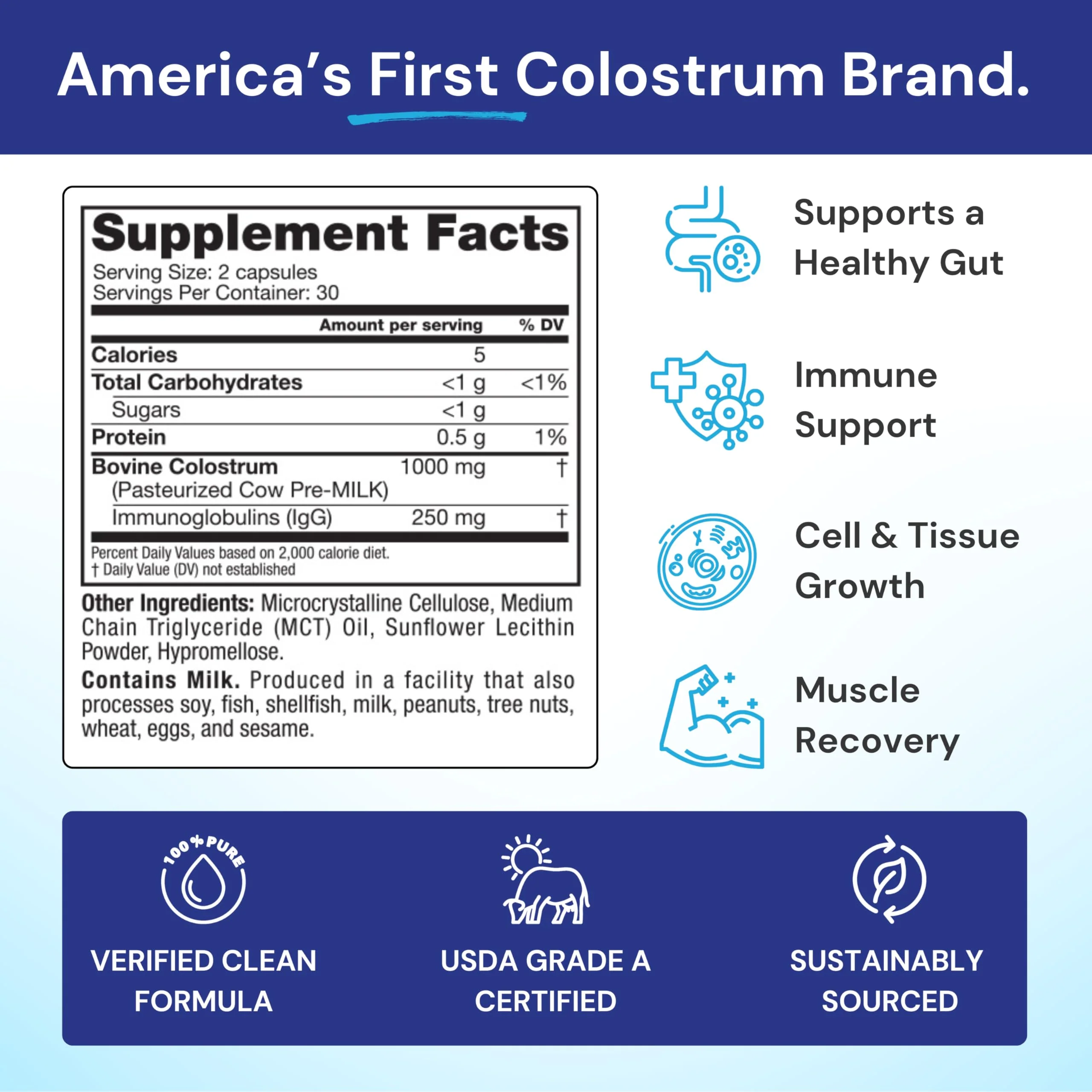 Symbiotics Colostrum Vegetable Capsules, 60 Count – Immune & Gut Support with Lactoferrin and Naturally Occurring IgG – Gluten Free, RBST-Free - 60 - Image 8