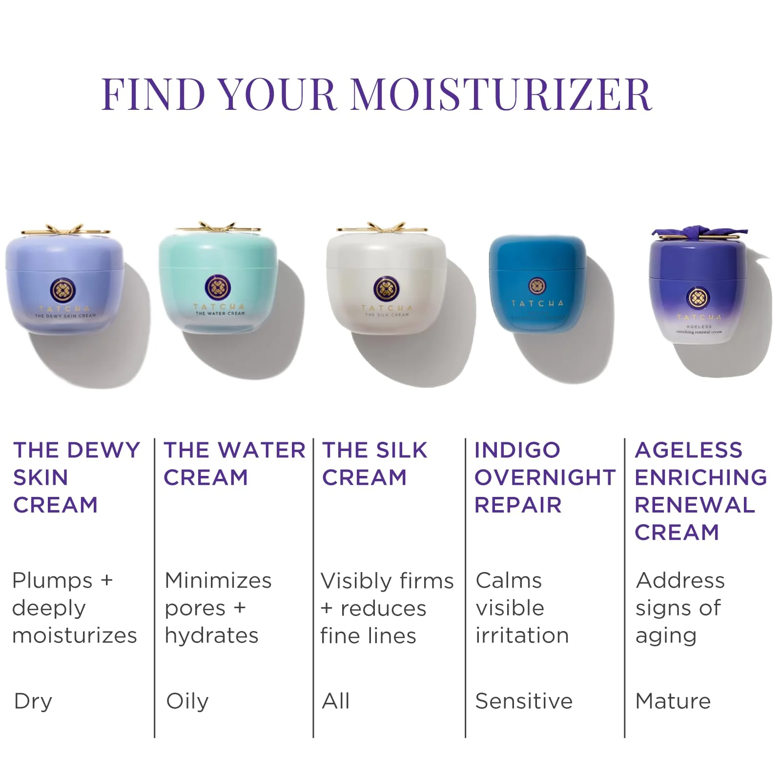 TATCHA Indigo Overnight Repair | Face Cream & Serum Treatment, Fragrance Free Night Cream, 50 ml | 1.7 oz - Image 3