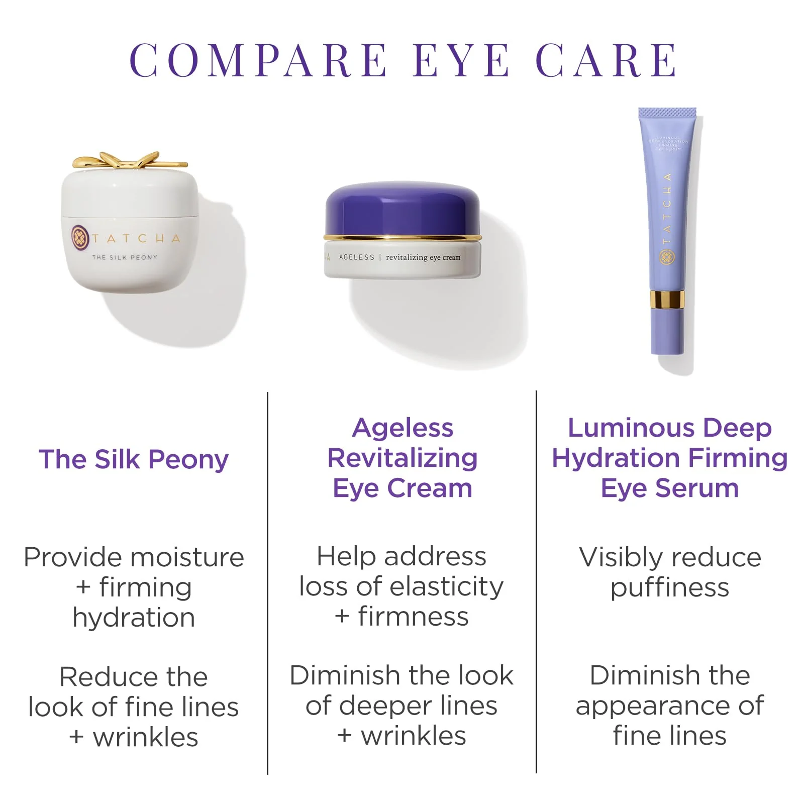 TATCHA The Silk Peony Melting Under Eye Cream | Hydration with Line-Smoothing Eye Cream for Wrinkles and Hydration | 15 ml / 0.5 oz - Image 3