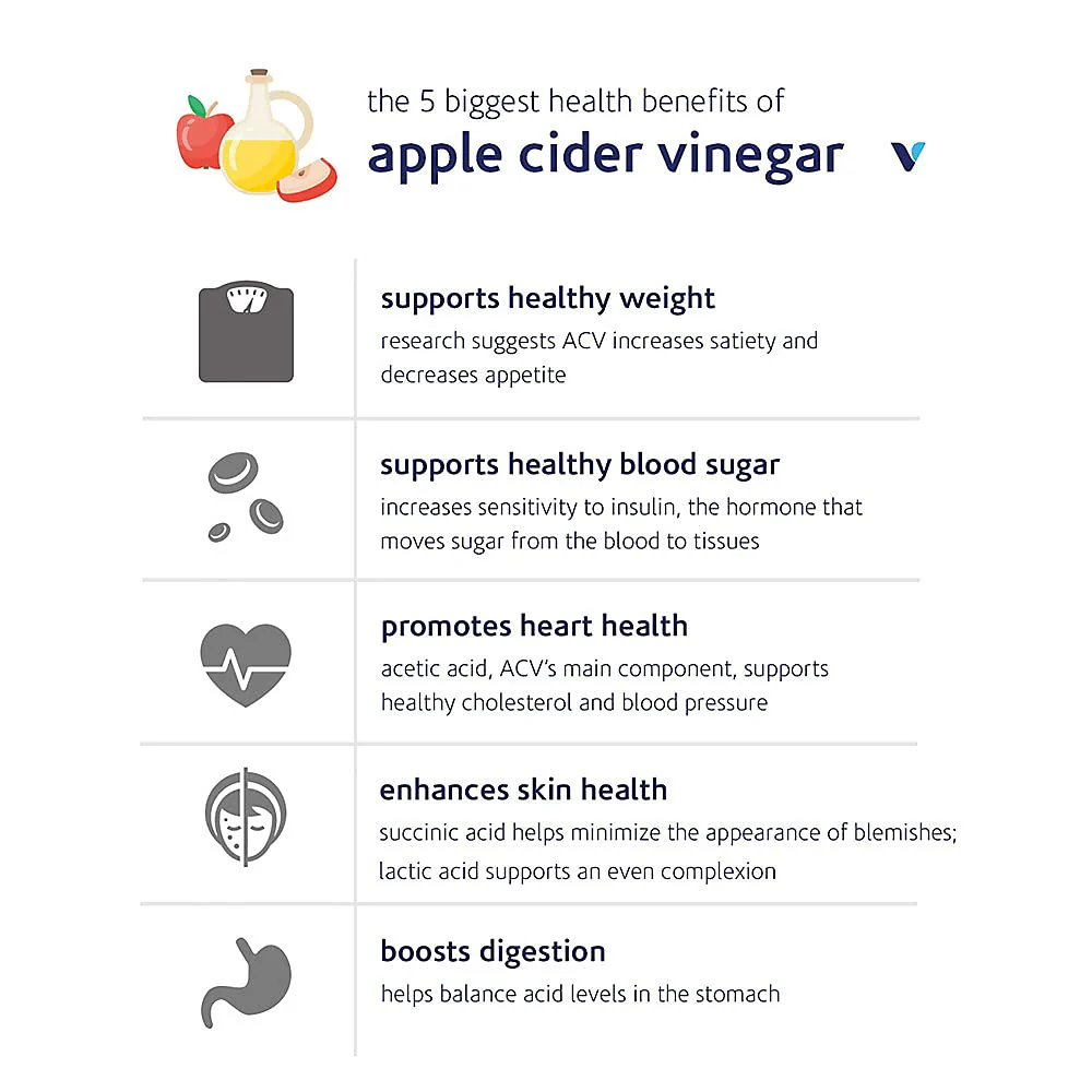 The Vitamin Shoppe Apple Cider Vinegar with Apple Pectin (100 Tablets) - Image 4