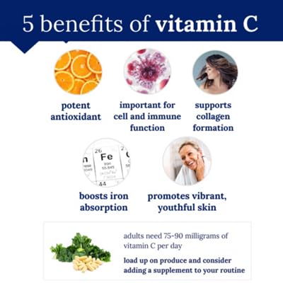 The Vitamin Shoppe Buffered C-Complex, Antioxidant That Supports Immune (100 Capsules) - Image 4