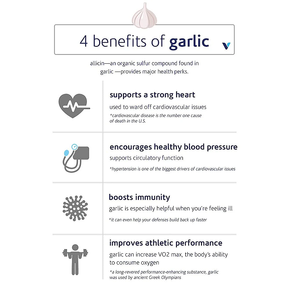 The Vitamin Shoppe Garlic 600 MG - Cardiovascular Health, Immune Support & Antioxidant Protection (300 Capsules) - Image 3