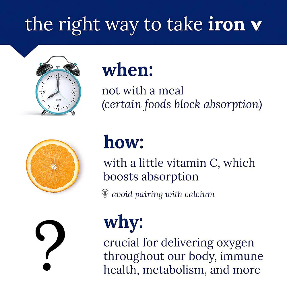 The Vitamin Shoppe Iron 25MG - Red Blood Cell Production, Energy & Oxygen Transport Support, Essential Mineral - Image 4