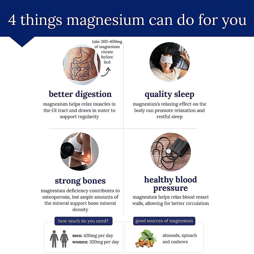 The Vitamin Shoppe Magnesium Citrate 160MG - Muscle Relaxation, Bone Health & Energy Production, Highly Absorbable (100 Capsules) - Image 4