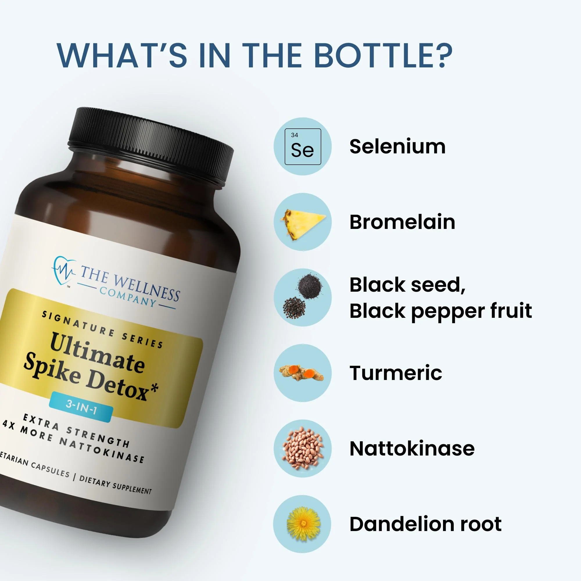 The Wellness Company Ultimate Spike Detox – Dr. McCullough Designed - 3-in-1 Nattokinase, Turmeric, & Bromelain Extra Strength | 120ct (1 Month Supply) - Image 3