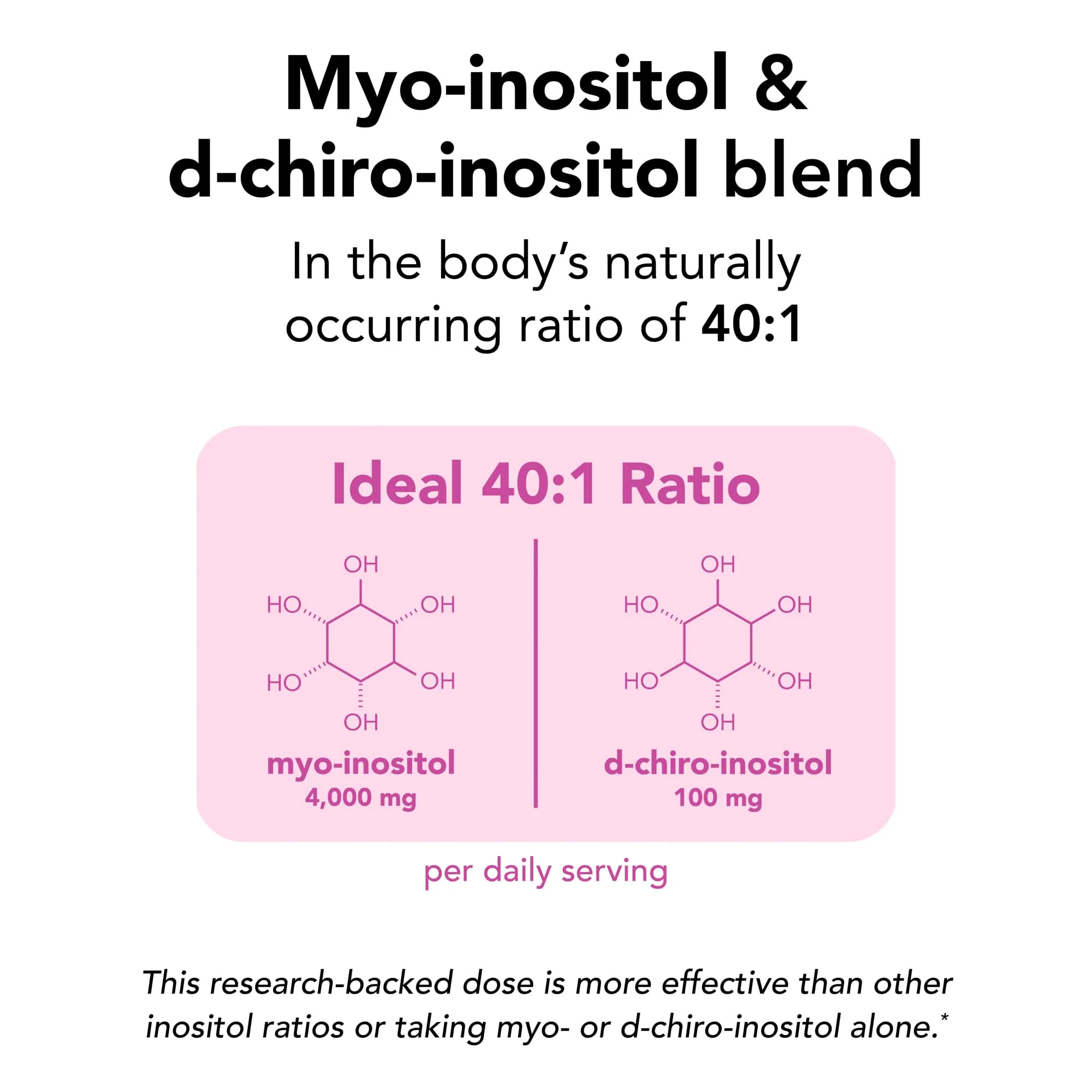 Theralogix Ovasitol Inositol Powder - 90-Day Supply - Myo-Inositol & D-Chiro Inositol for Hormone Balance & Ovarian Function Support* - NSF Certified - 400 g (180 Servings) - Image 7