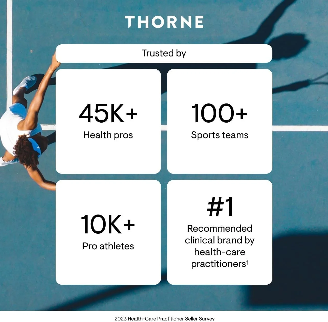 THORNE - Advanced Iron Complex (Formerly Ferrasorb) - Complete Blood Support Formula* - Elemental Iron, Folate, B and C Vitamins for Optimal Absorption - Gluten, Dairy & Soy-Free - 60 Servings - Image 2