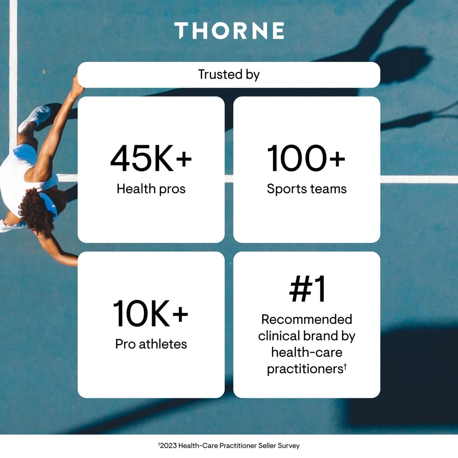THORNE - Glycine - Amino Acid Support for Relaxation, Detoxification, and Muscle Function* - 250 Capsules - Image 2