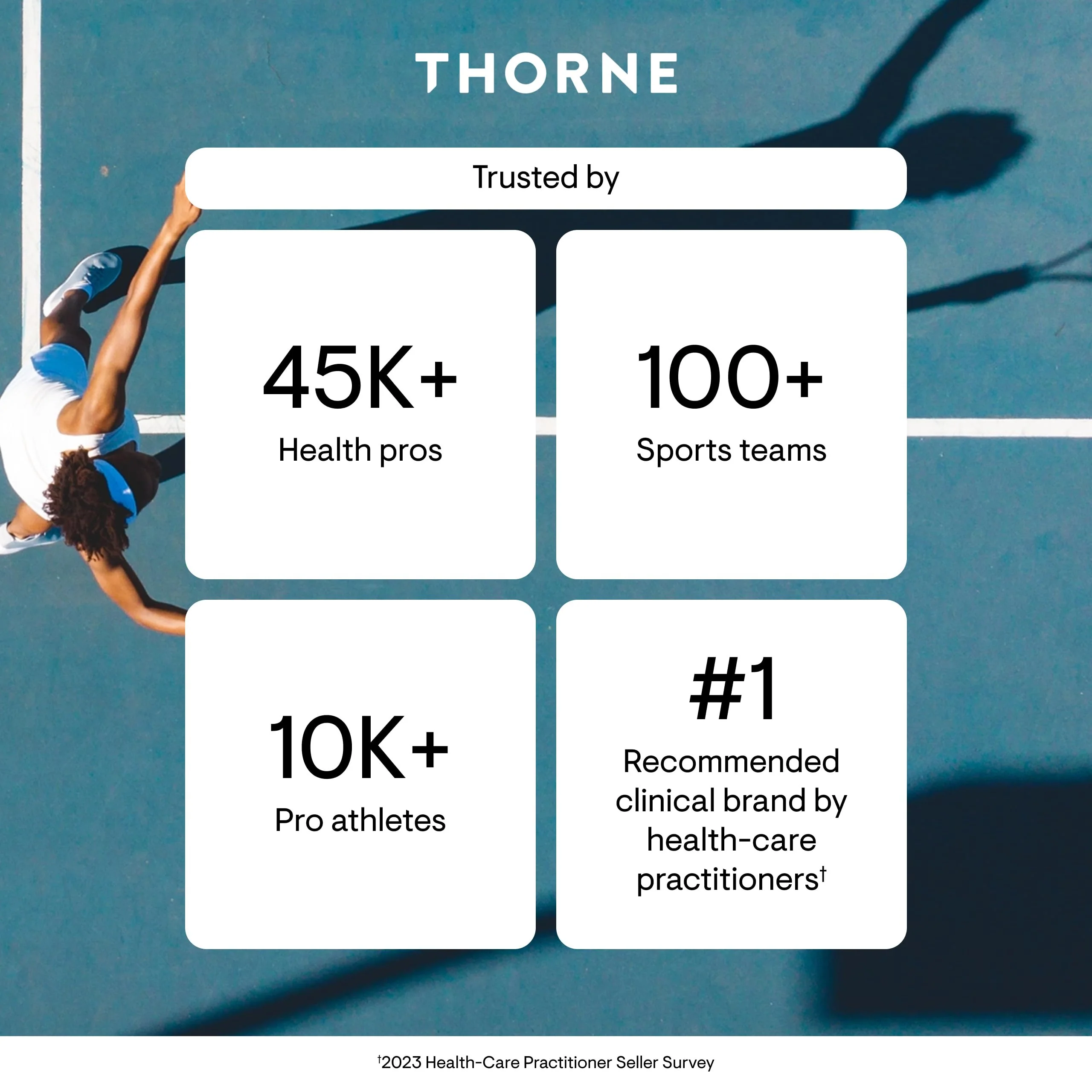 THORNE - Magnesium Glycinate - Supports Restful Sleep, Muscle Relaxation, Heart Health & Metabolism* - Chelated Magnesium Capsules - Third-Party Certified - Gluten, Dairy & Soy-Free - 90 Servings - Image 2