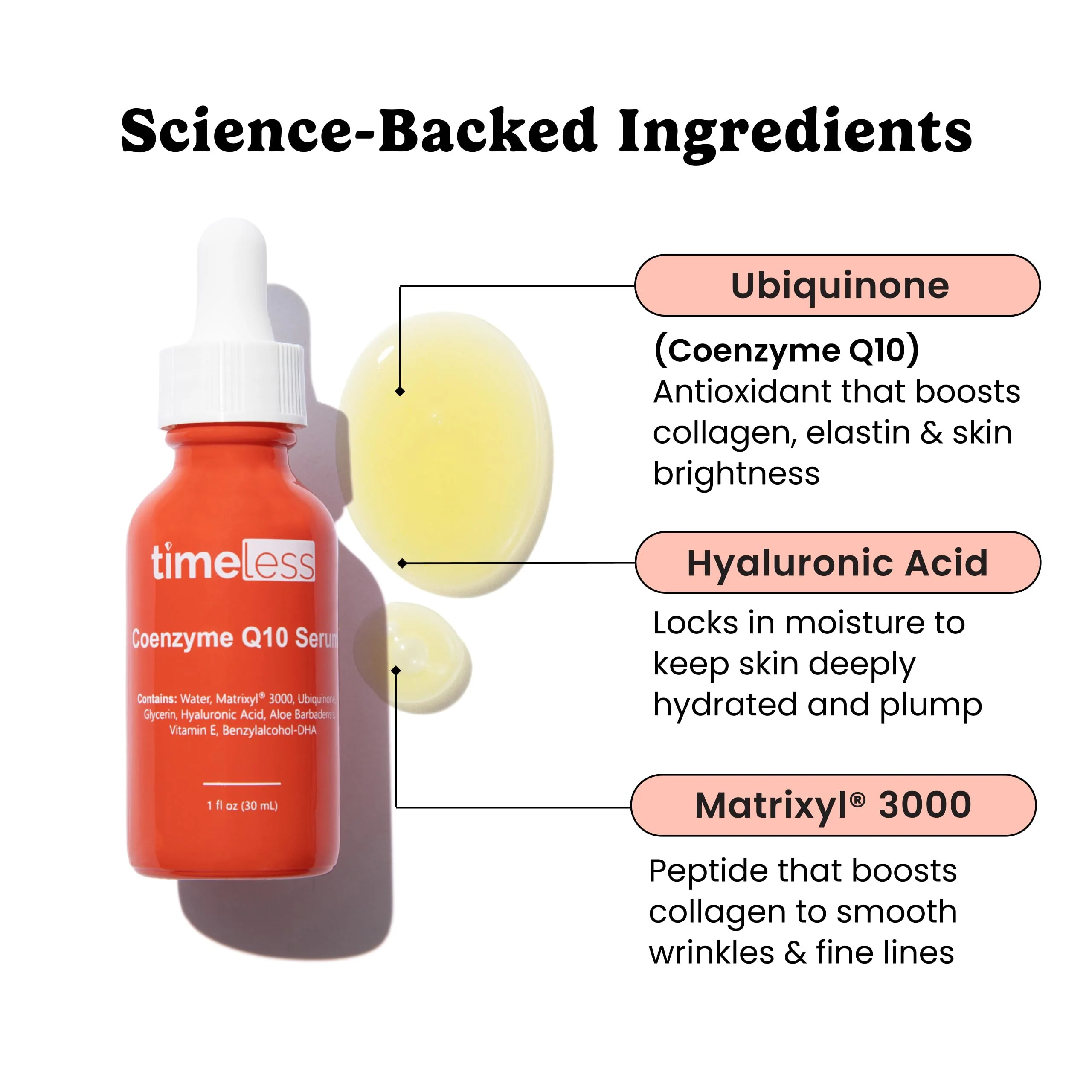 Timeless Skin Care Coenzyme Q10 Serum - Skin Care Serum for Smoothing - Fragrance-Free - Coenzyme Q10 - with Hyaluronic Acid - 1 oz - Image 7