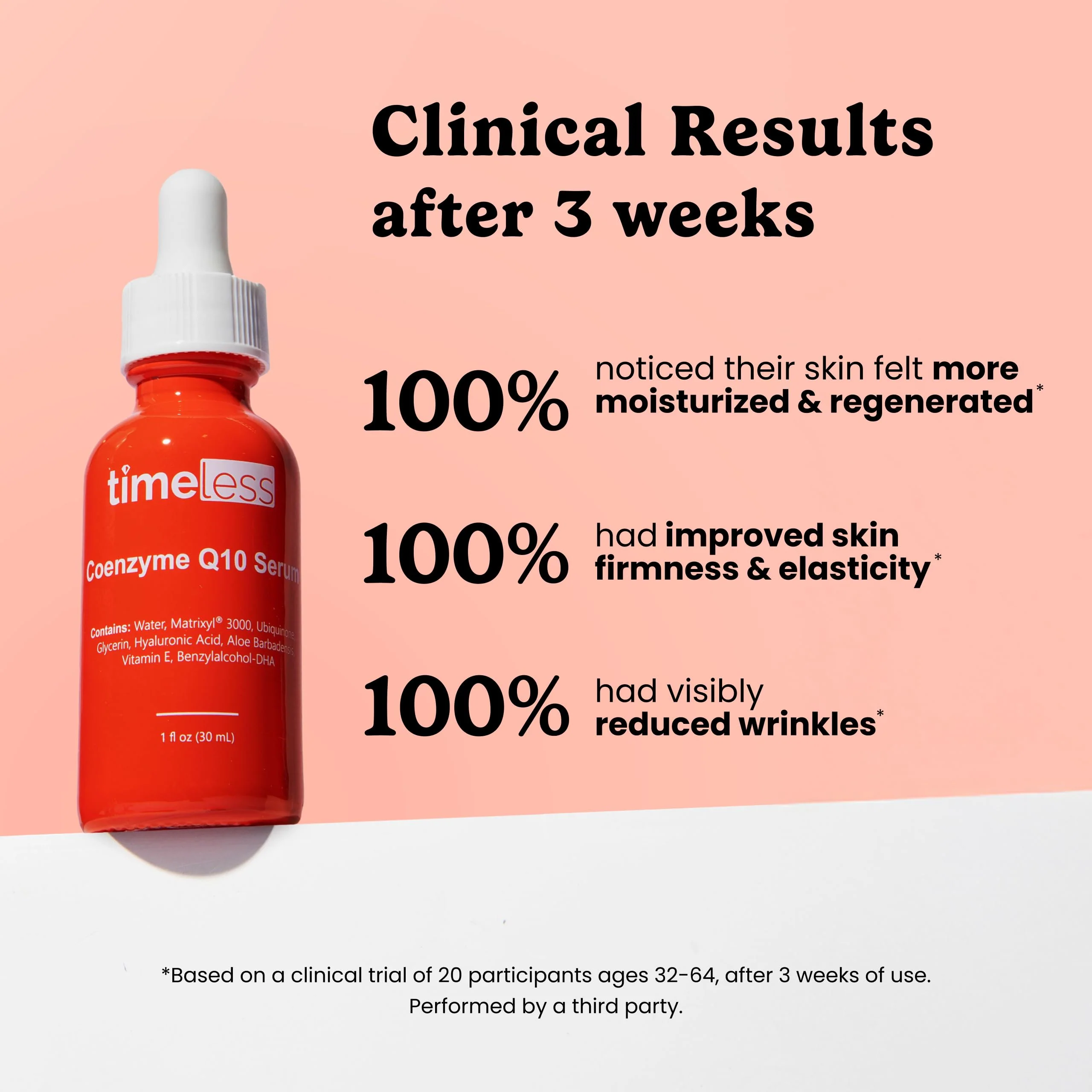 Timeless Skin Care Coenzyme Q10 Serum - Skin Care Serum for Smoothing - Fragrance-Free - Coenzyme Q10 - with Hyaluronic Acid - 1 oz (Pack of 2) - Image 6