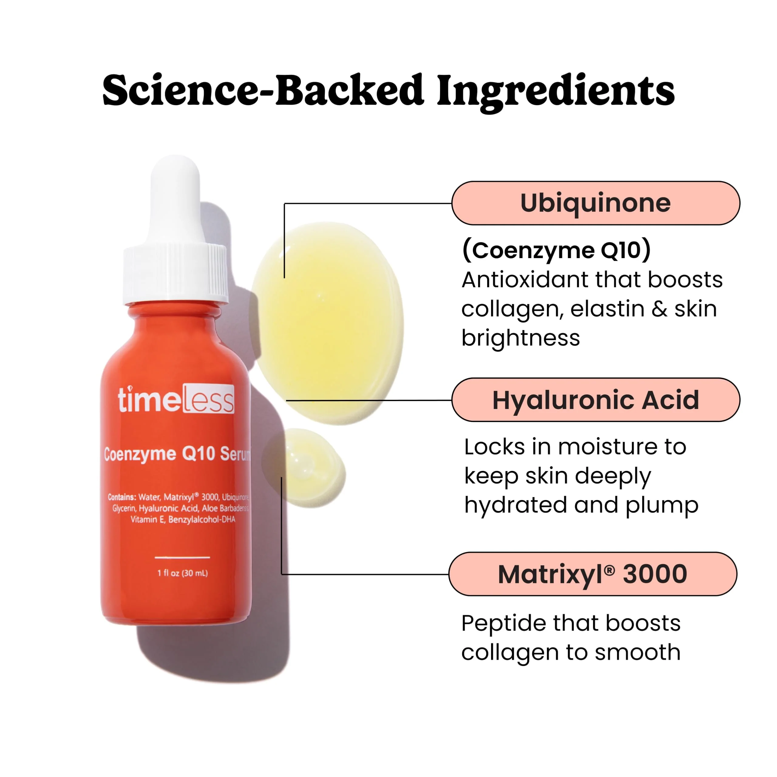 Timeless Skin Care Coenzyme Q10 Serum - Skin Care Serum for Smoothing - Fragrance-Free - Coenzyme Q10 - with Hyaluronic Acid - 1 oz (Pack of 2) - Image 7