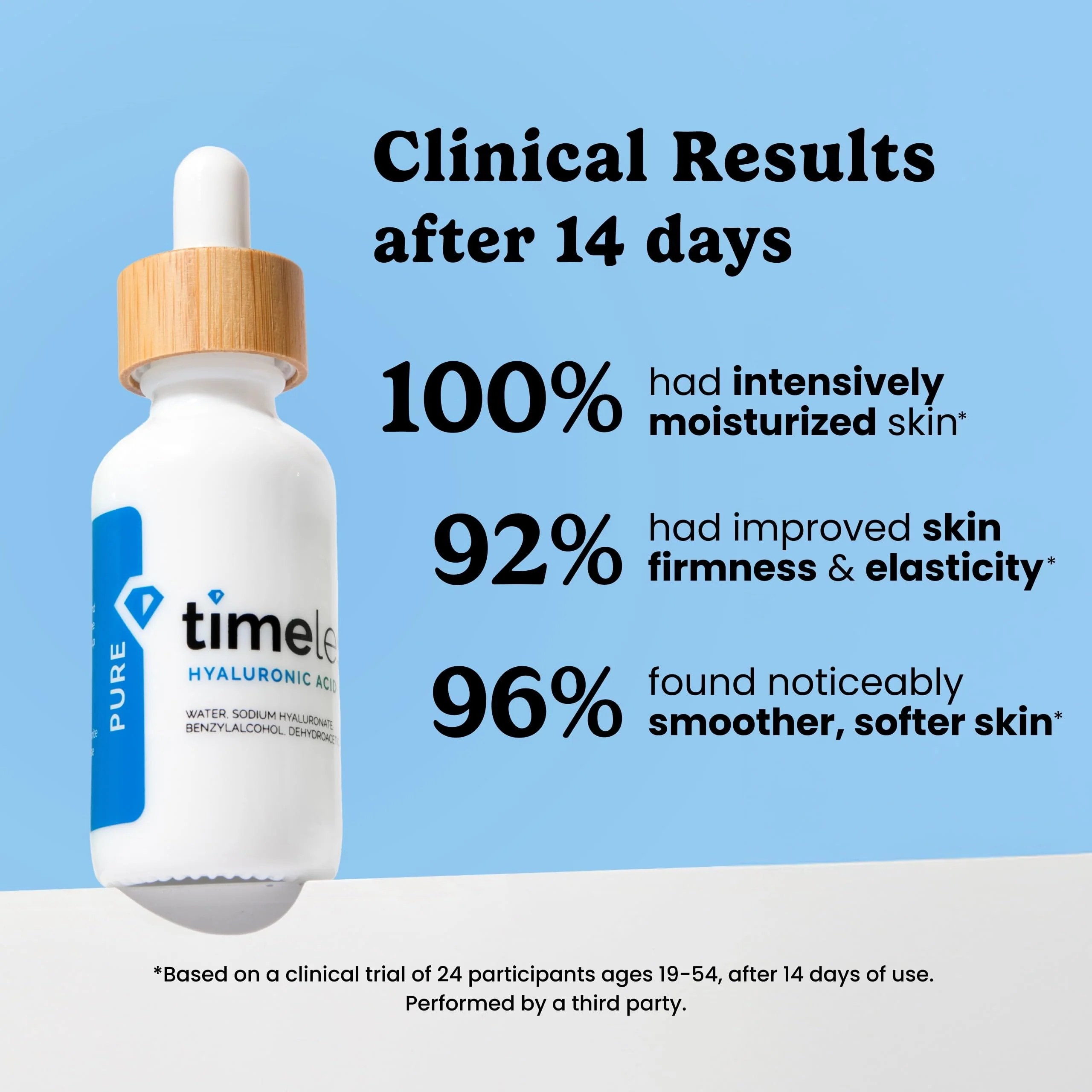 Timeless Skin Care Hyaluronic Acid 100% Pure Serum - Hydrating Face Serum for Personal Care - Fragrance-Free - Hyaluronic Acid - for Skin Care - 1 oz - Image 6