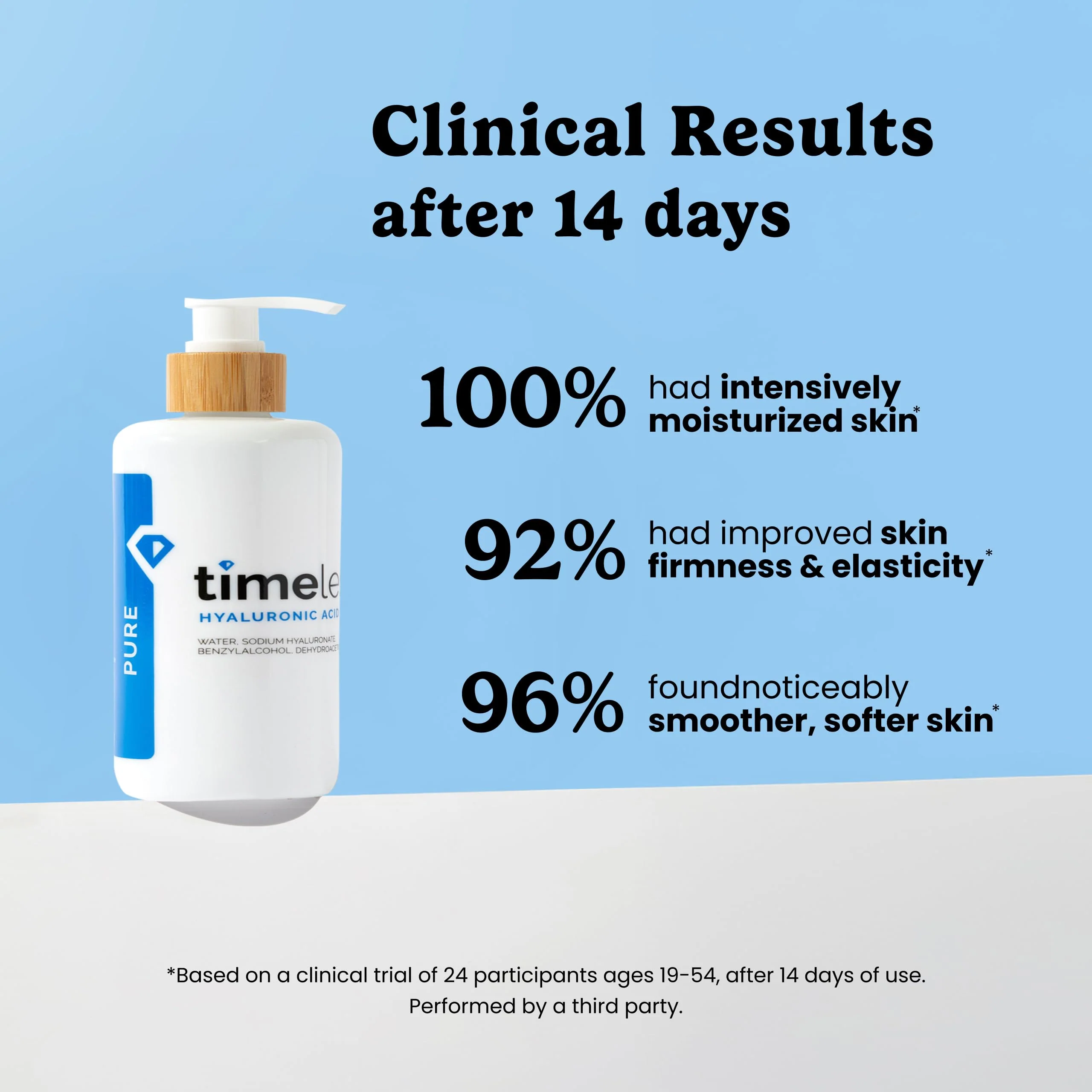 Timeless Skin Care Hyaluronic Acid 100% Pure Serum - Hydrating Face Serum for Personal Care - Fragrance-Free - Hyaluronic Acid - for Skin Care - 8 oz - Image 6