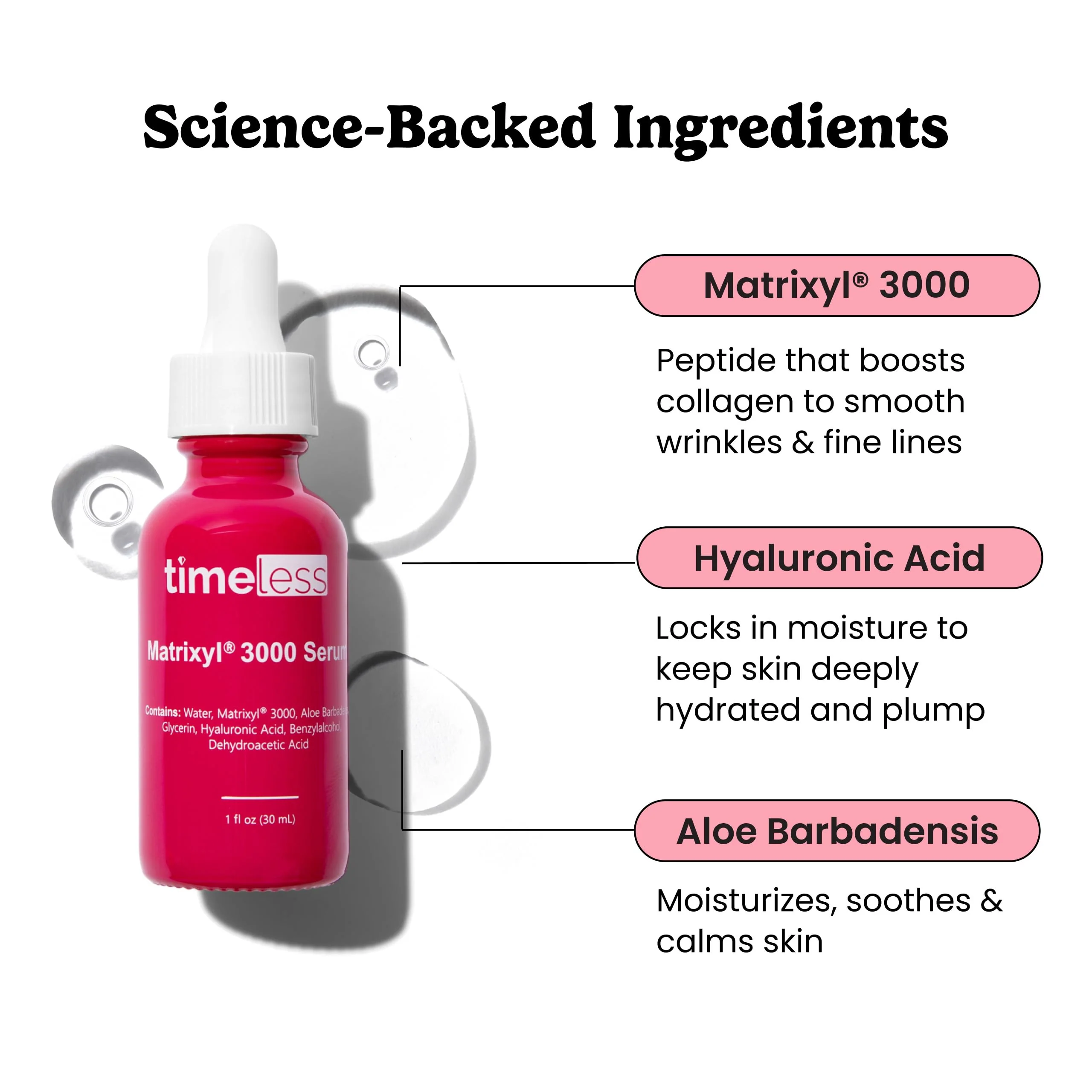 Timeless Skin Care Matrixyl 3000 Serum - Personal Care Face Serum Supports Hydration - with Hyaluronic Acid - Fragrance-Free - for Skin Care - 1 oz (Pack of 2) - Image 7