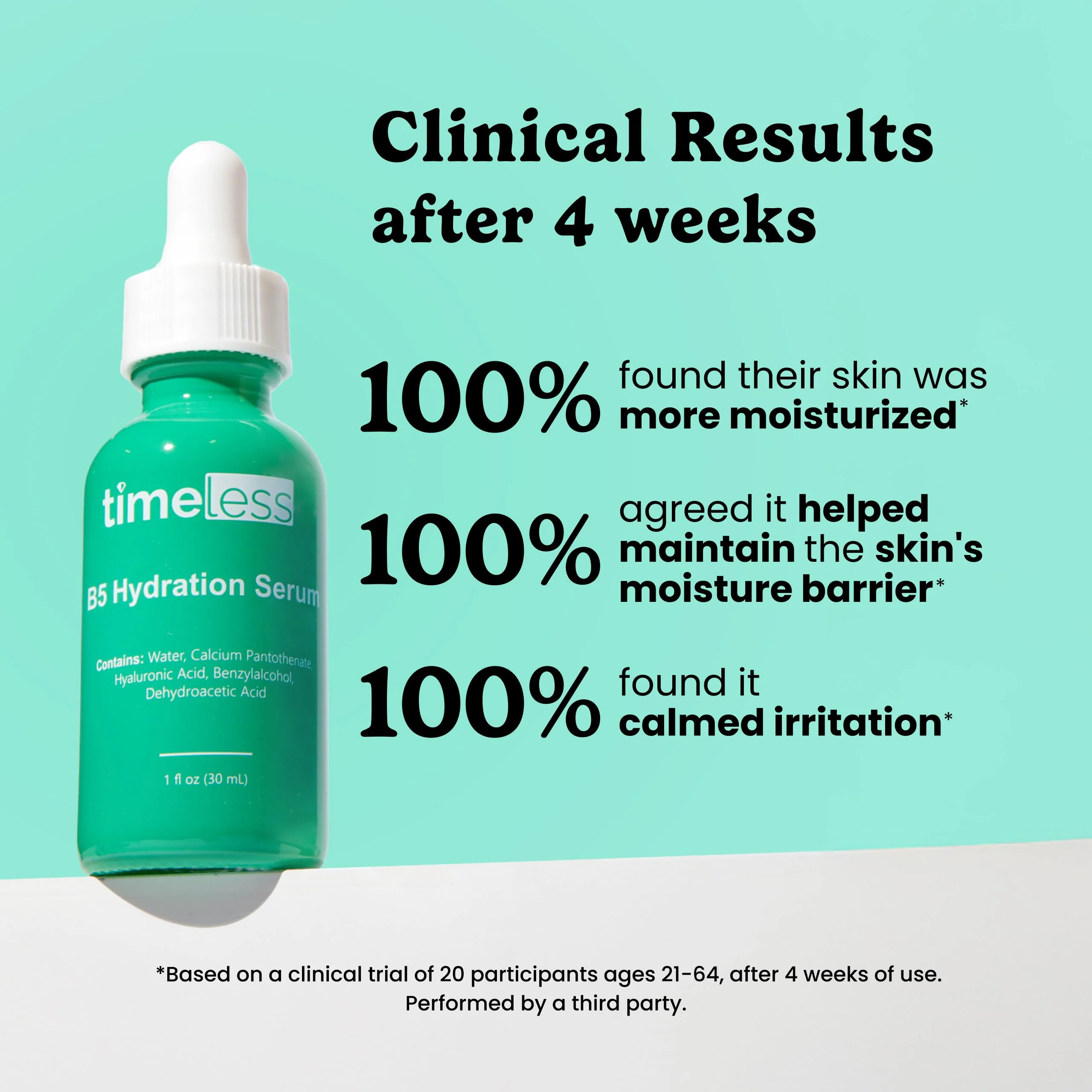 Timeless Skin Care Vitamin B5 Serum - Hydrating Face Serum with Hyaluronic Acid - Oil-Free - for Oily Skin - Fragrance-Free - 1 oz - Image 6