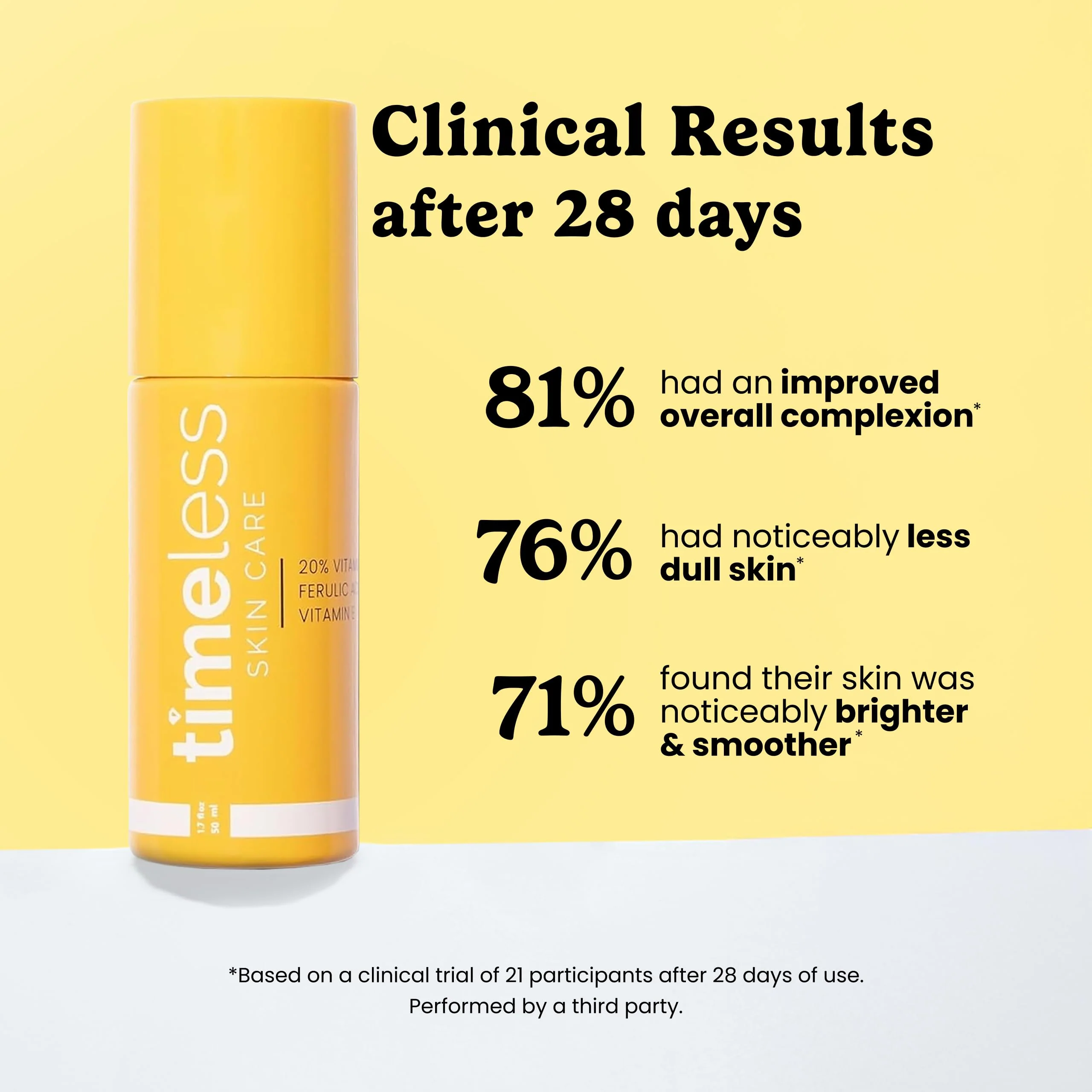 Timeless Skin Care Vitamin C Serum with Vitamin E & Ferulic Acid - Brightening Serum - for Oily & Dry Skin - Fragrance-Free - 1.7 oz - Image 6