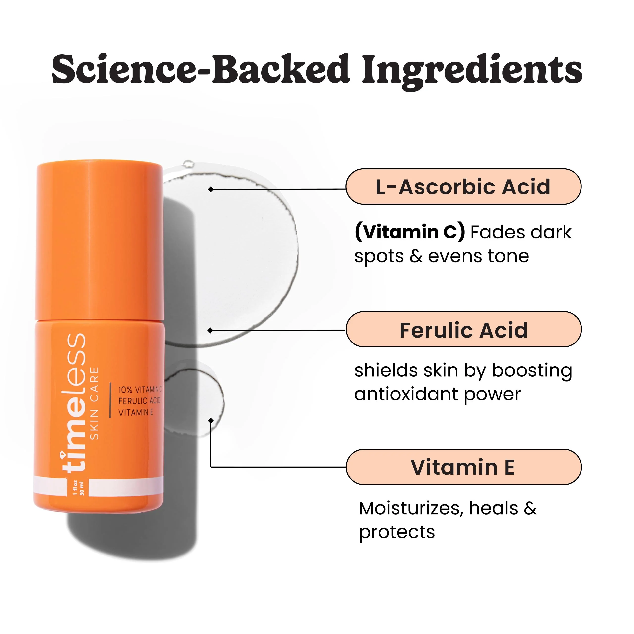 Timeless Skin Care Vitamin C Serum with Vitamin E & Ferulic Acid - Brightening Serum - for Oily & Dry Skin - Fragrance-Free - 1 oz - Image 6