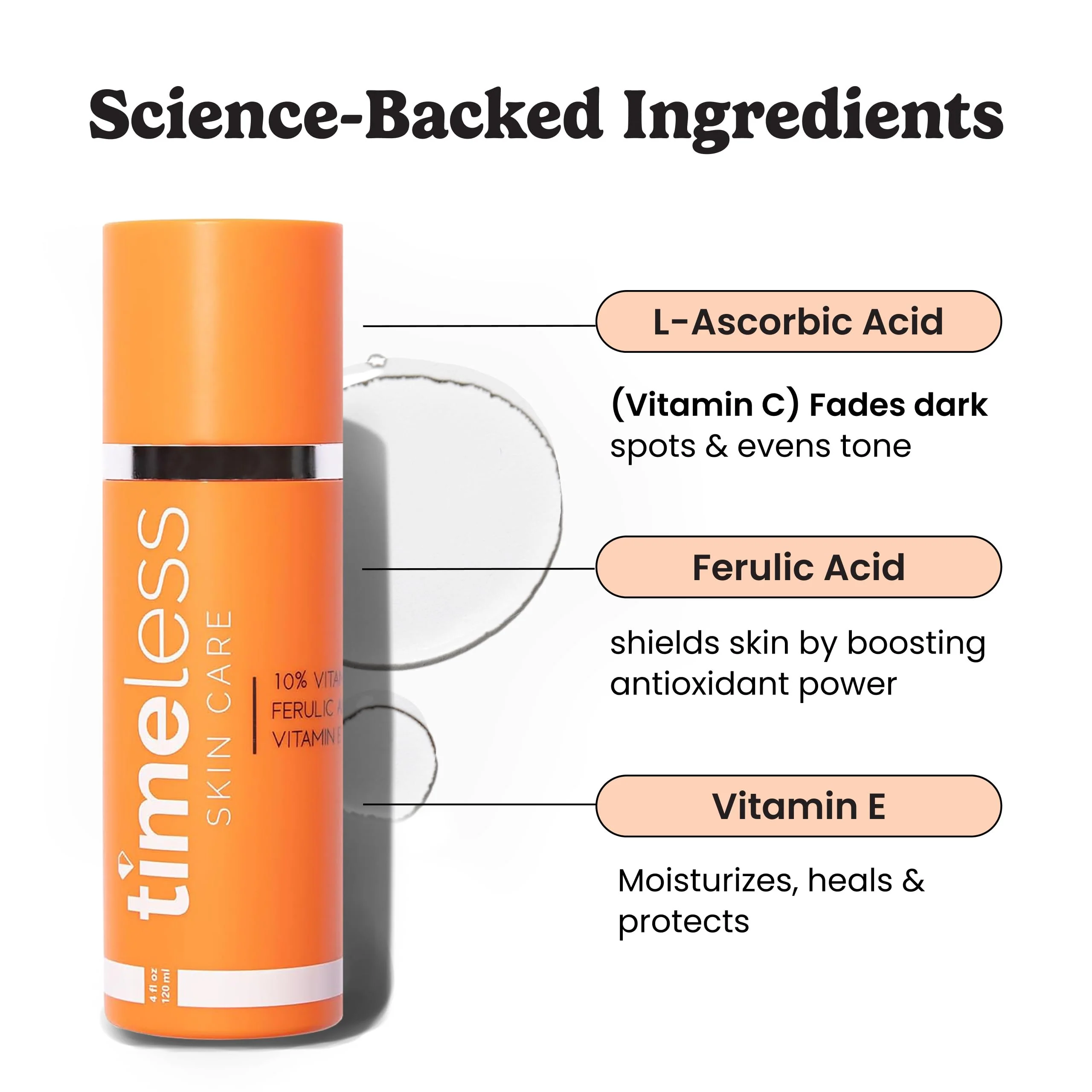 Timeless Skin Care Vitamin C Serum with Vitamin E & Ferulic Acid - Brightening Serum - for Oily & Dry Skin - Fragrance-Free - 4 oz - Image 6