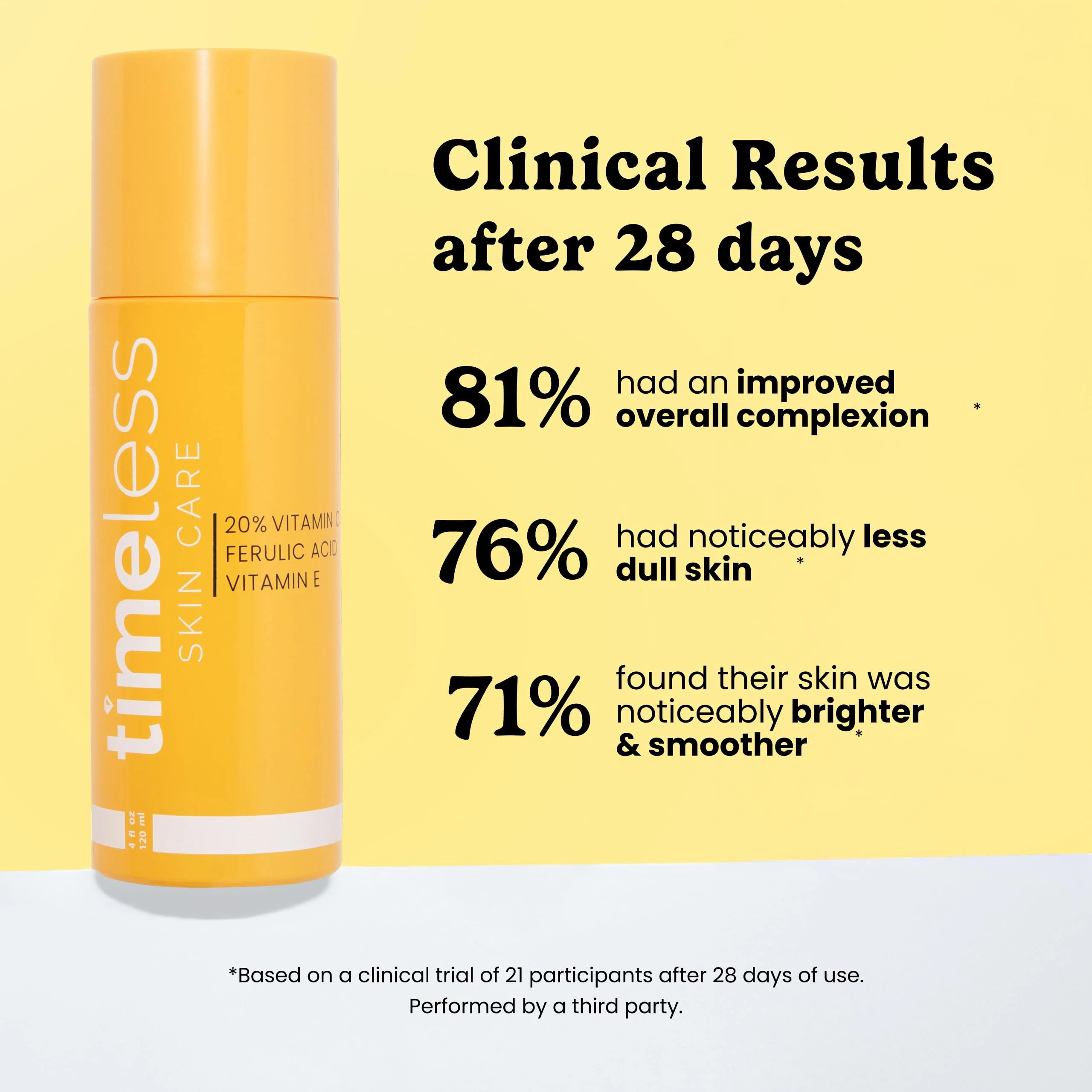 Timeless Skin Care Vitamin C Serum with Vitamin E & Ferulic Acid - Brightening Serum - for Oily & Dry Skin - Fragrance-Free - 4 oz - Image 6
