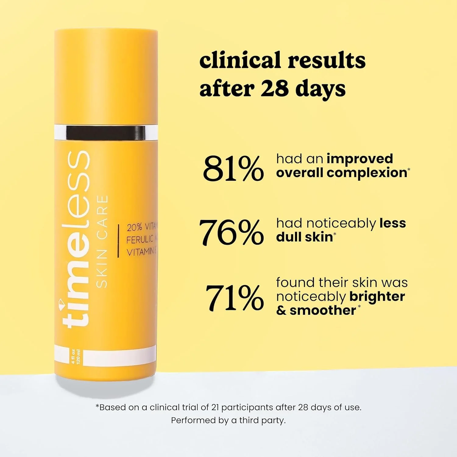 Timeless Vitamin C Plus E 20 Percent Ferulic Acid Serum Serum Unisex 4 oz - Image 7