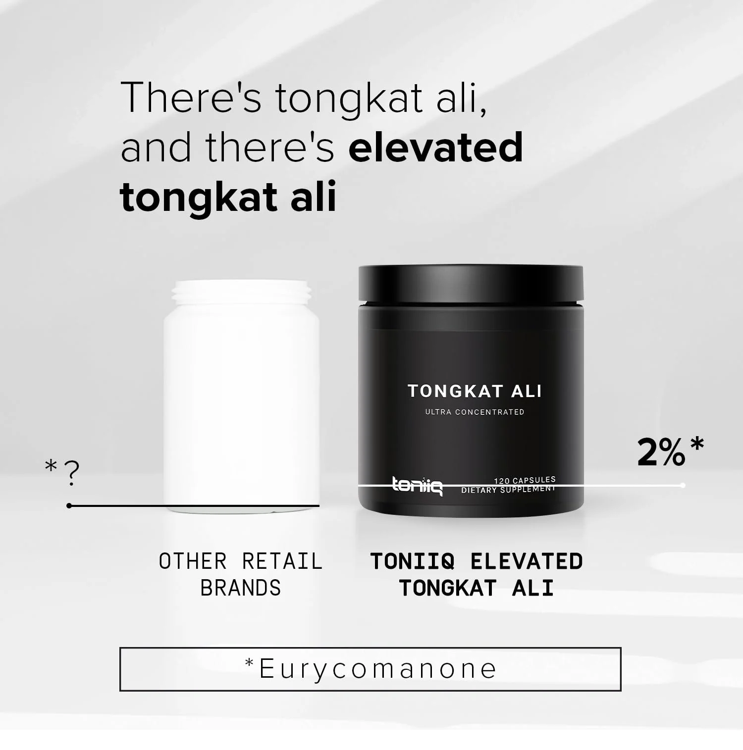 Tongkat Ali - Ultra High Potency 200:1 Extract with 2% Eurycomanone - Extra Strength Longjack Root - Third-Party Lab Tested - 120 Capsules - Image 6