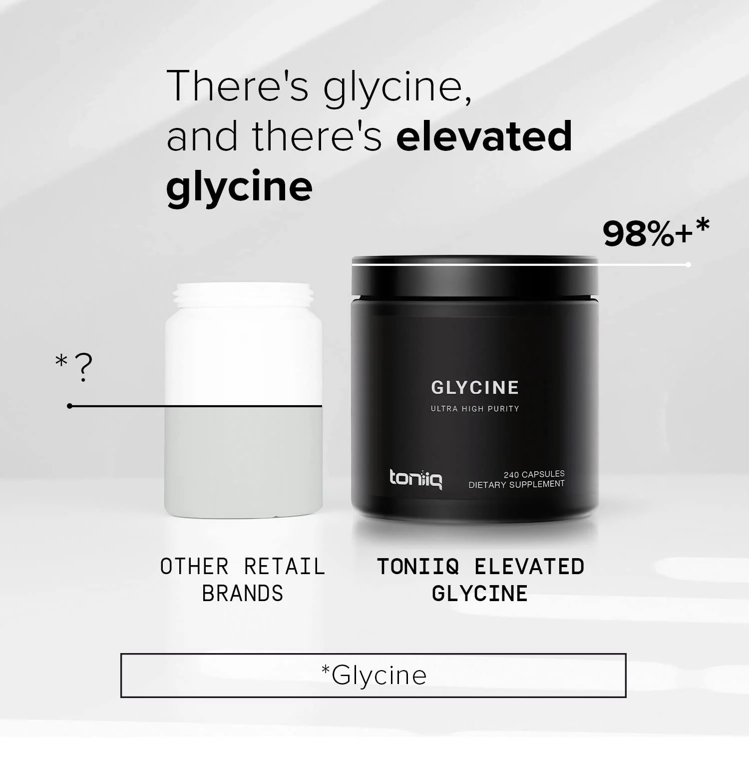 Toniiq 1300mg Glycine Supplements - 4 Month Supply - Min. 98.5%+ Tested Purity - Ultra High Strength and Bioavailable Glycine Powder Supplement - 240 Vegetarian Glycine Capsules - 120 Servings - Image 7