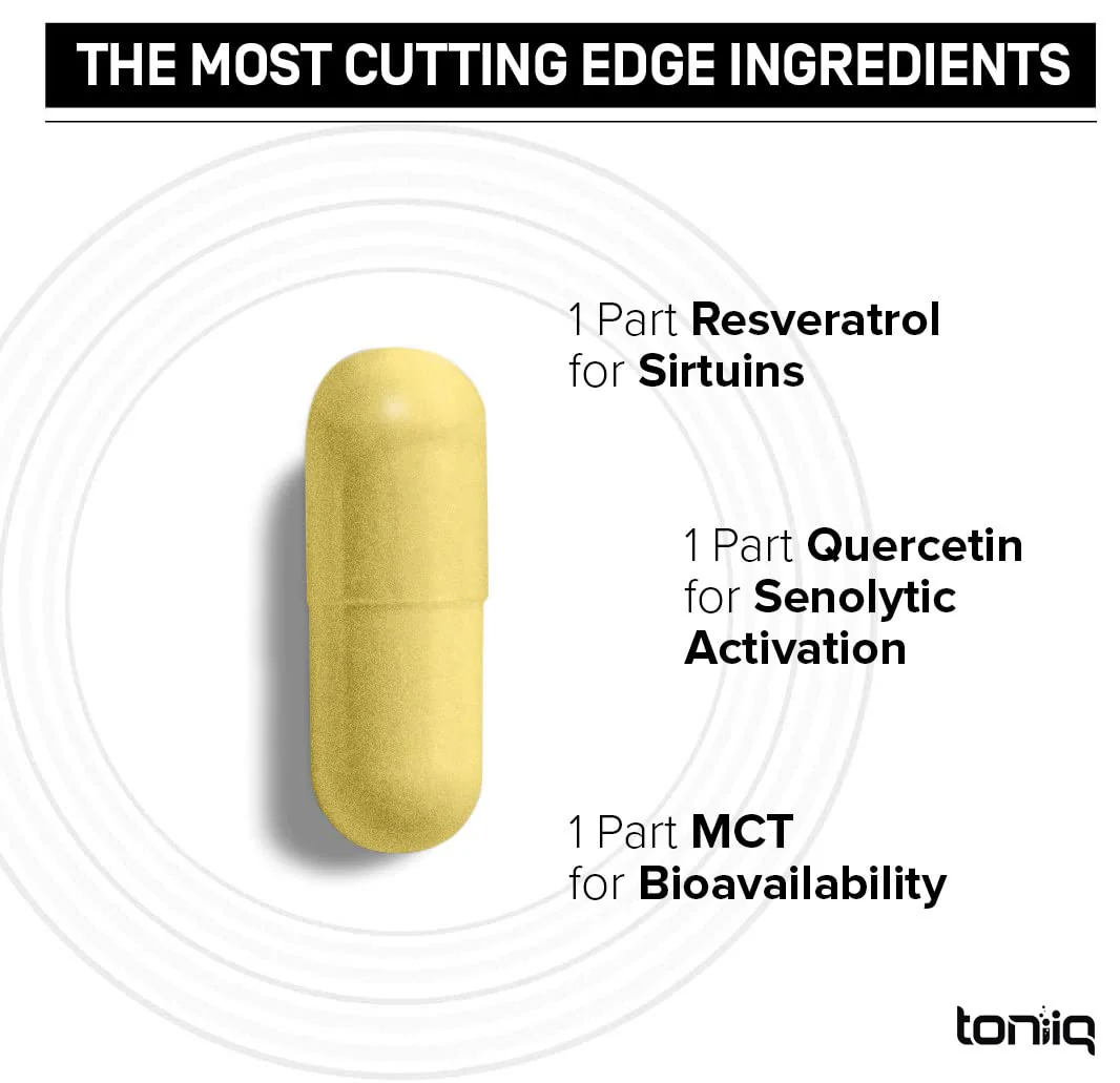 Toniiq 1600mg Resveratrol Blend - Ultra High Purity and 3rd Party Tested - with MCT Oil for Added Bioavailability - Optimal NAD Supplement - Image 7