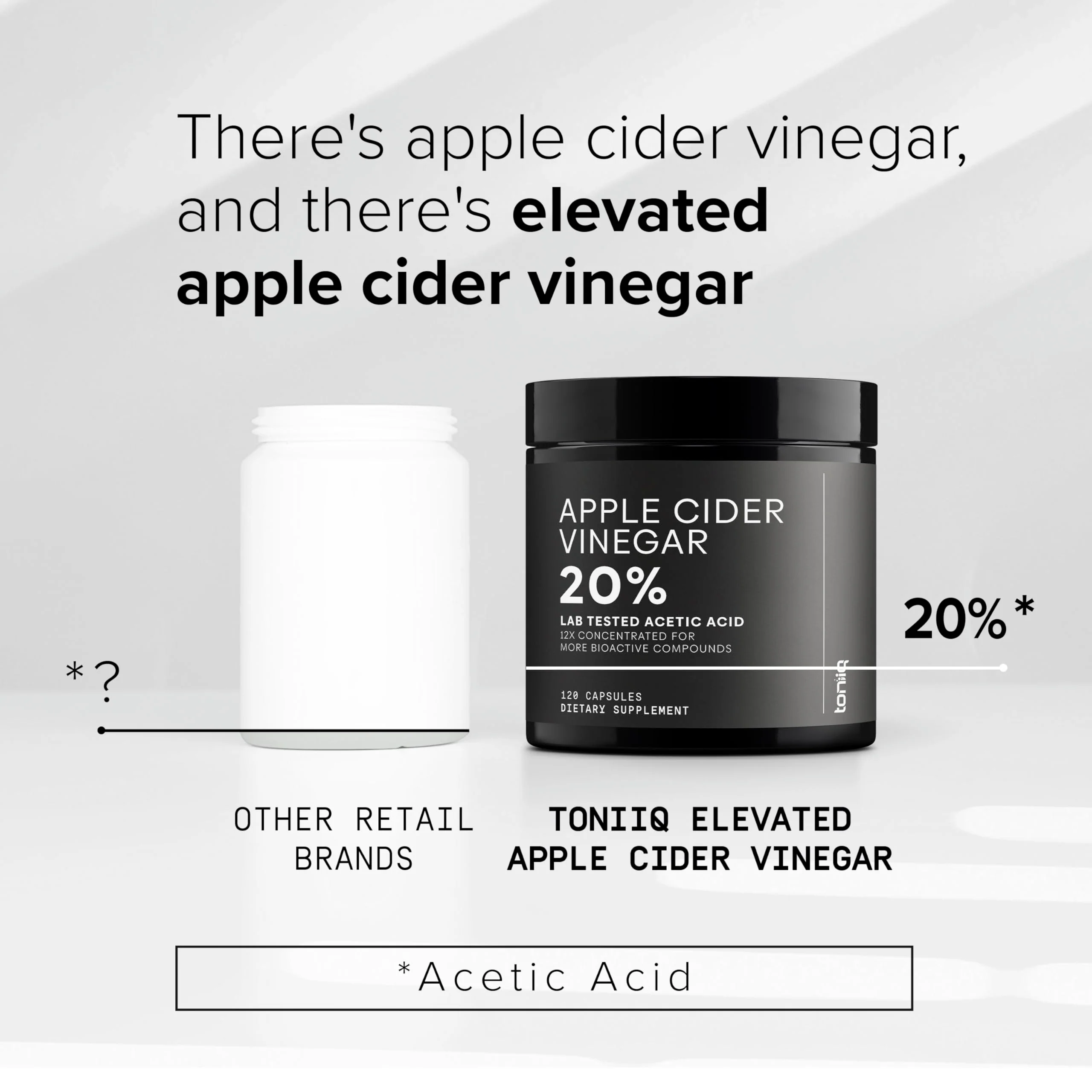 Toniiq Apple Cider Vinegar Capsules - Ultra High Potency 2,010mg Formula with 20% Acetic Acid & Cayenne Pepper - Made with The Mother - Third-Party Lab Tested - 120 Capsules - Image 6