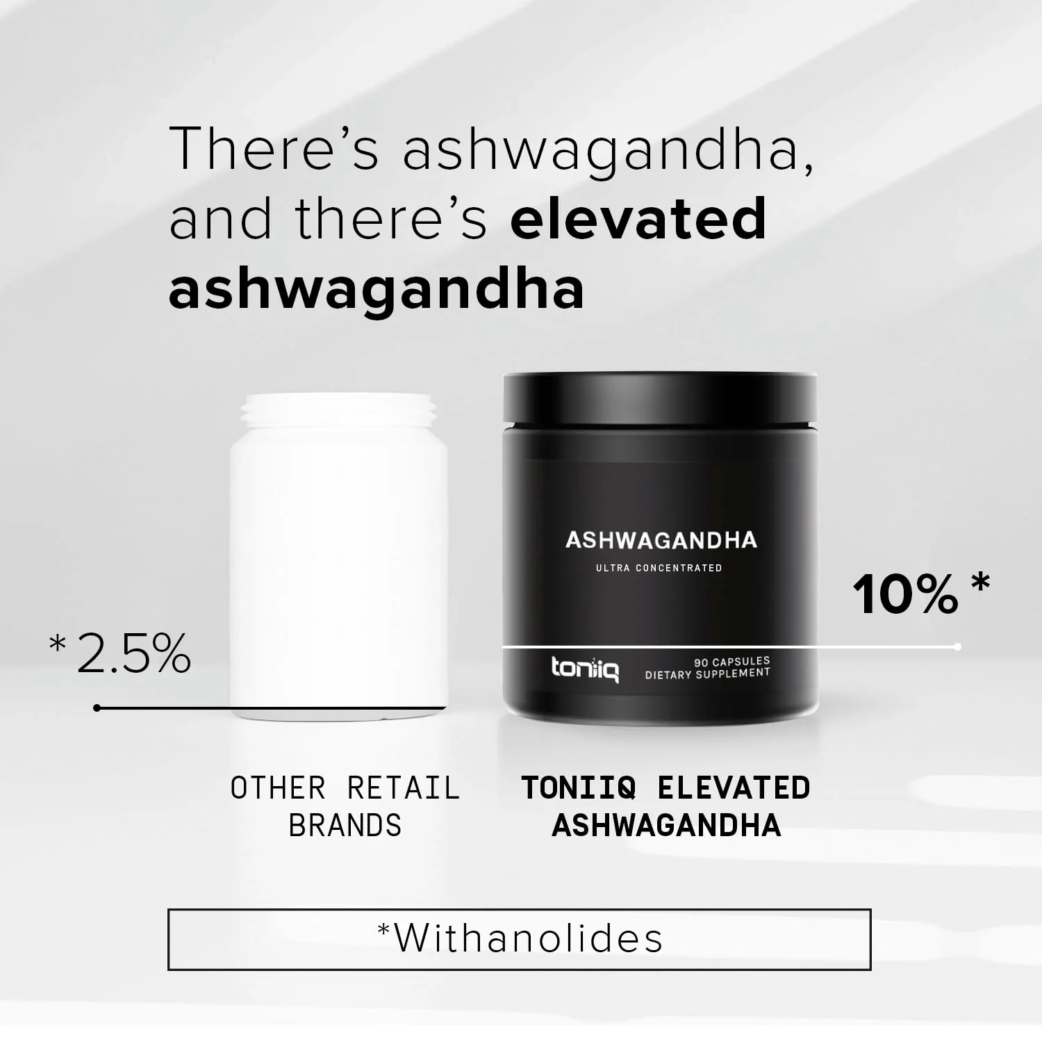 Toniiq Ashwagandha - Ultra High Potency 20:1 Extract with 10% Withanolides - Wild Harvested in India - Highly Concentrated - Third-Party Lab Tested - 90 Capsules - Image 8