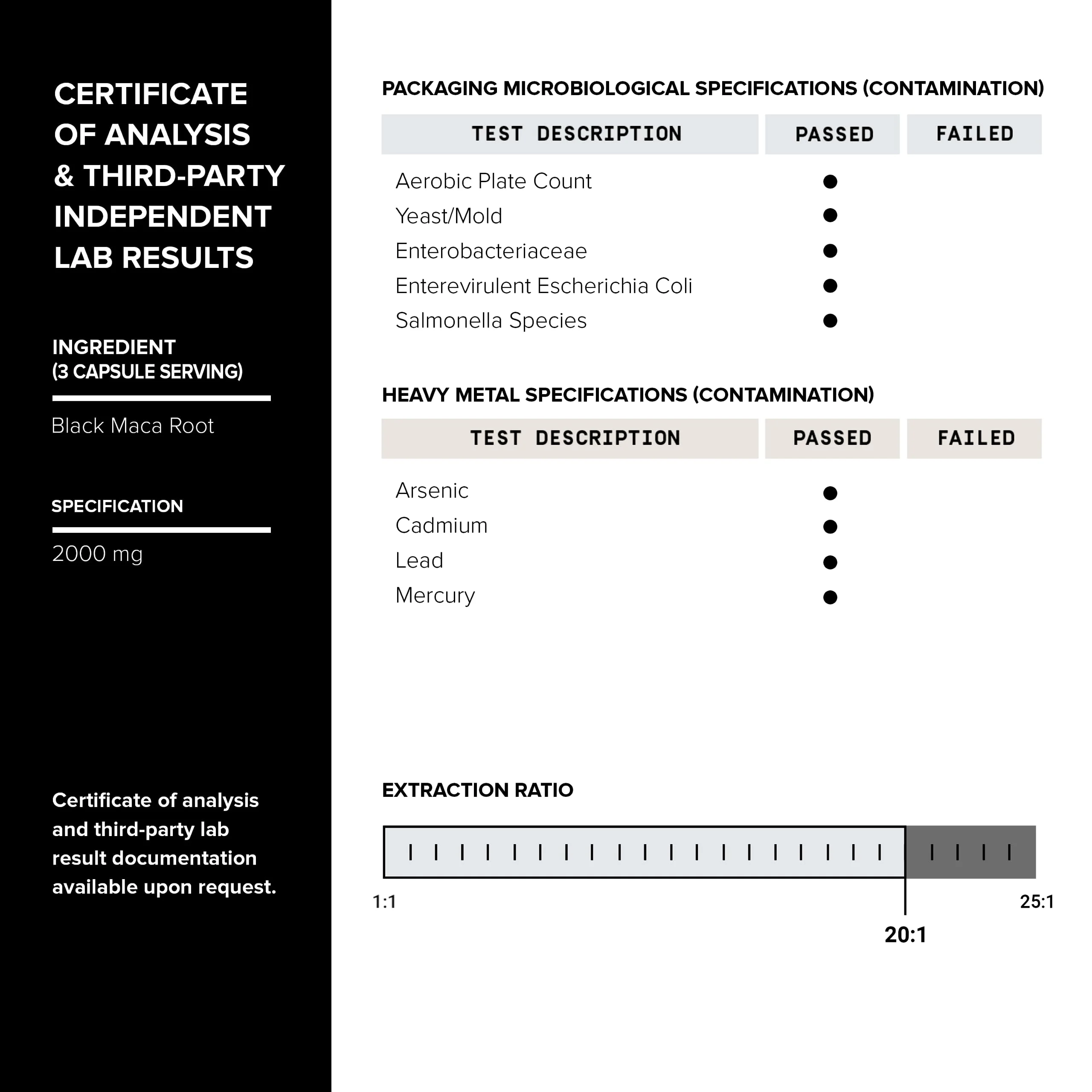 Toniiq Black Maca Root - Ultra High Potency 20:1 Extract - Single Origin, Wildcrafted & Highly Concentrated - Third-Party Lab Tested - 120 Capsules - Image 6
