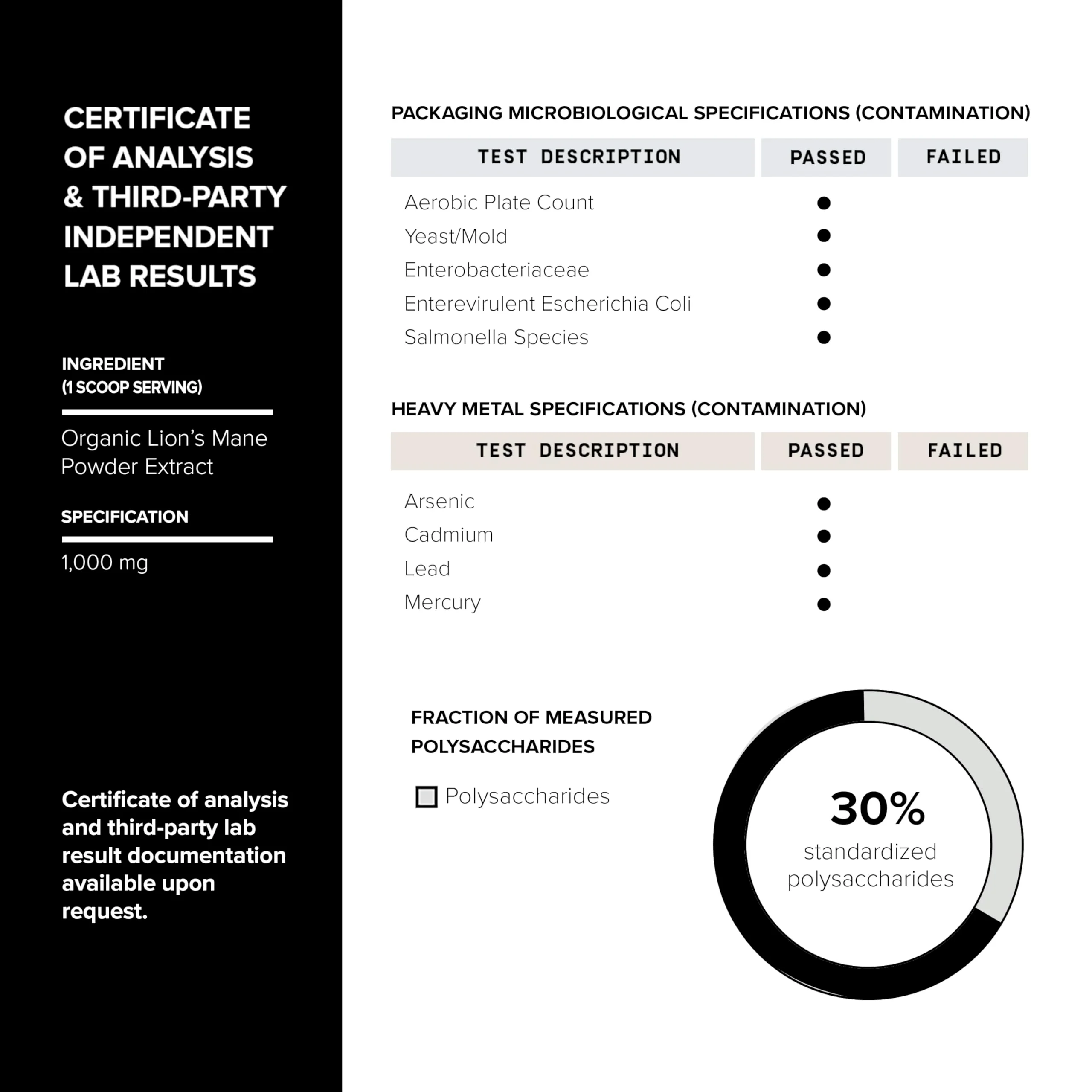 Toniiq Lion’s Mane Powder - Ultra High Potency 10:1 Extract with 30% Polysaccharides - Highly Concentrated - Third-Party Lab Tested - 90g - Image 5
