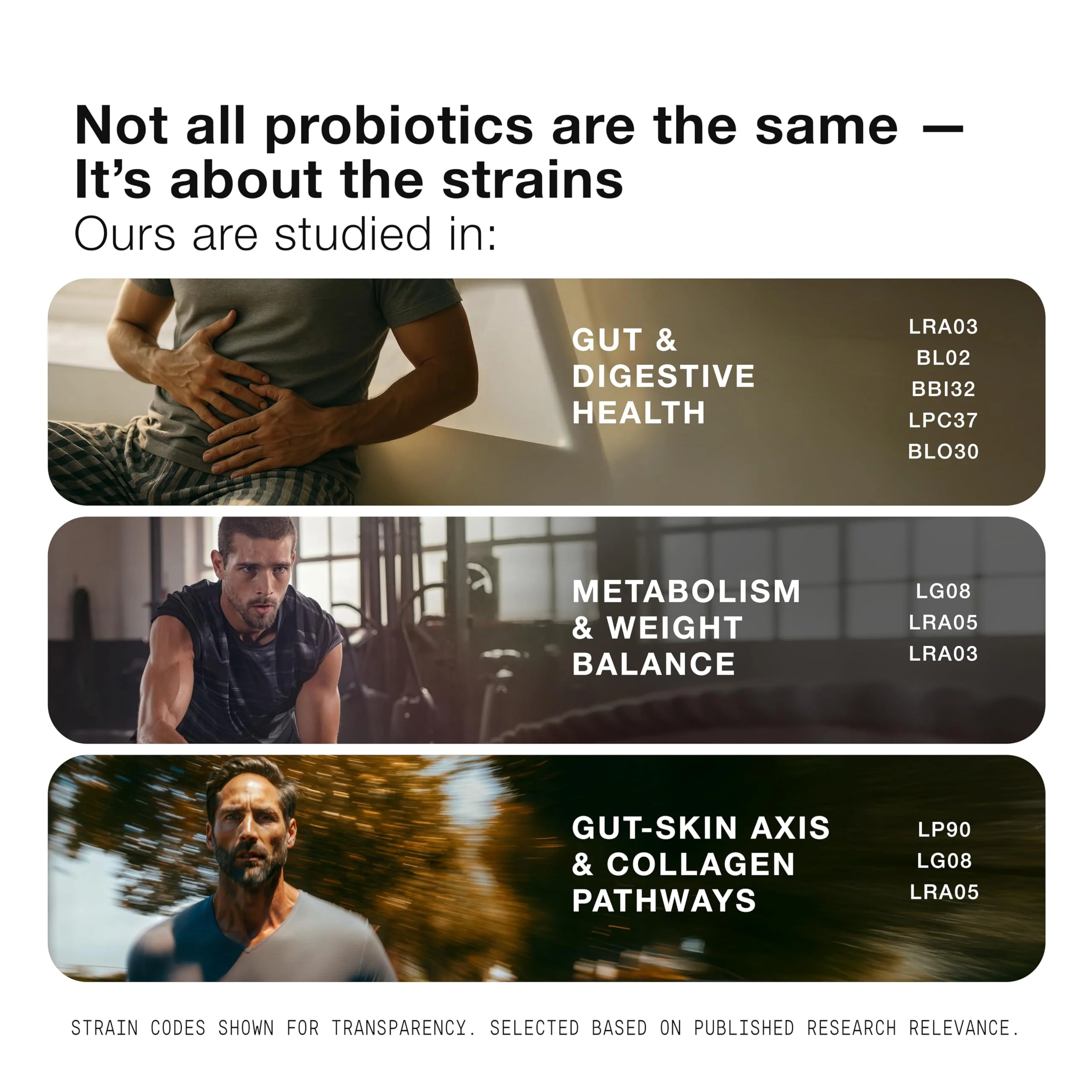 Toniiq Mens Probiotic with 20 Verified Strains – 200 Bilion CFU + 200mg FOS Prebiotic – Mens Probiotics for Gut Health - Cold-Chain & Delayed-Release – Lab-Tested Synbiotic Formula - Image 8