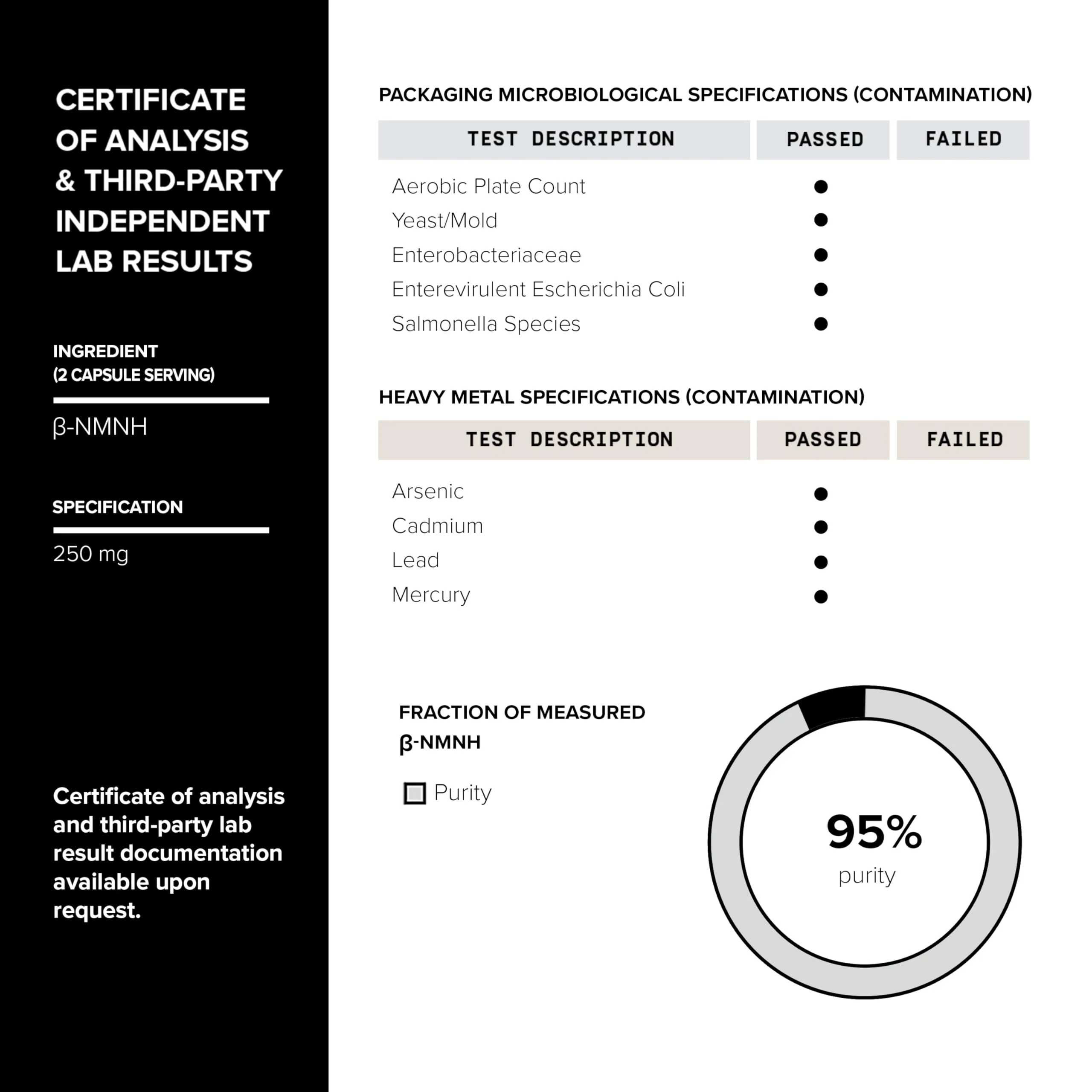 Toniiq NMNH Supplement – Clinically Studied UthPeak™ – 95% Highly Purified & Third-Party Tested for NAD+ & Healthy Aging Support - Image 4