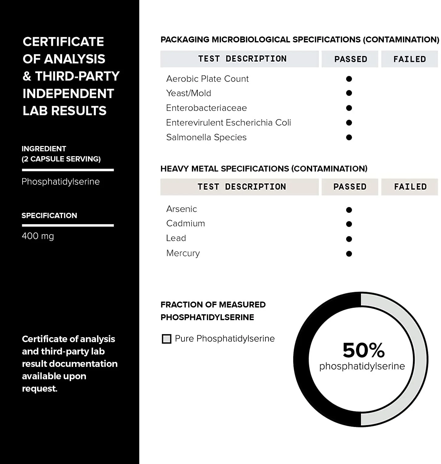 Toniiq Phosphatidylserine - 400mg Formula - World’s First 50% Purity - Highest Purity in The US - Soy Free Phosphatidylserine Supplement - 90 Veggie Capsules - Image 5