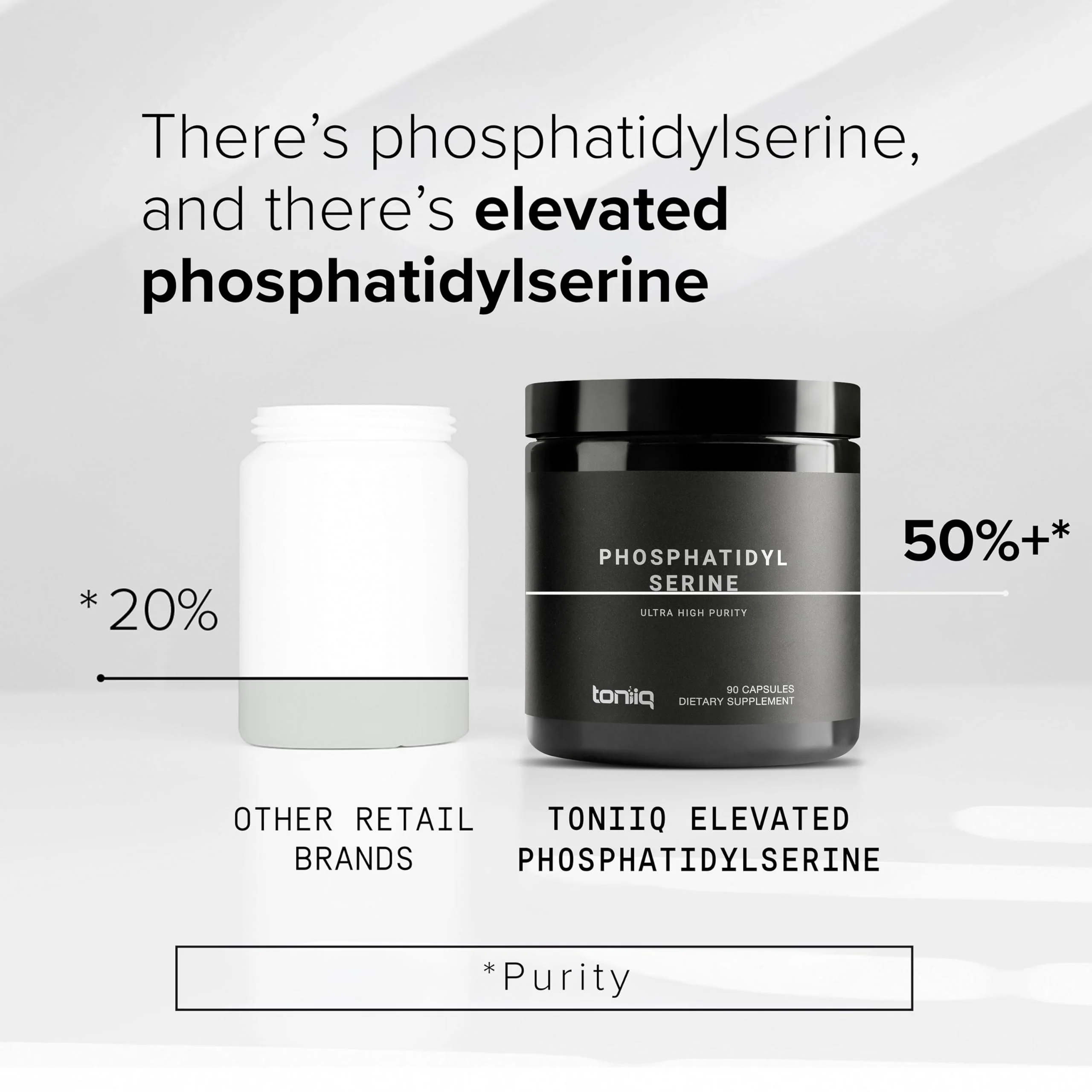 Toniiq Phosphatidylserine - 400mg Formula - World’s First 50% Purity - Highest Purity in The US - Soy Free Phosphatidylserine Supplement - 90 Veggie Capsules - Image 7